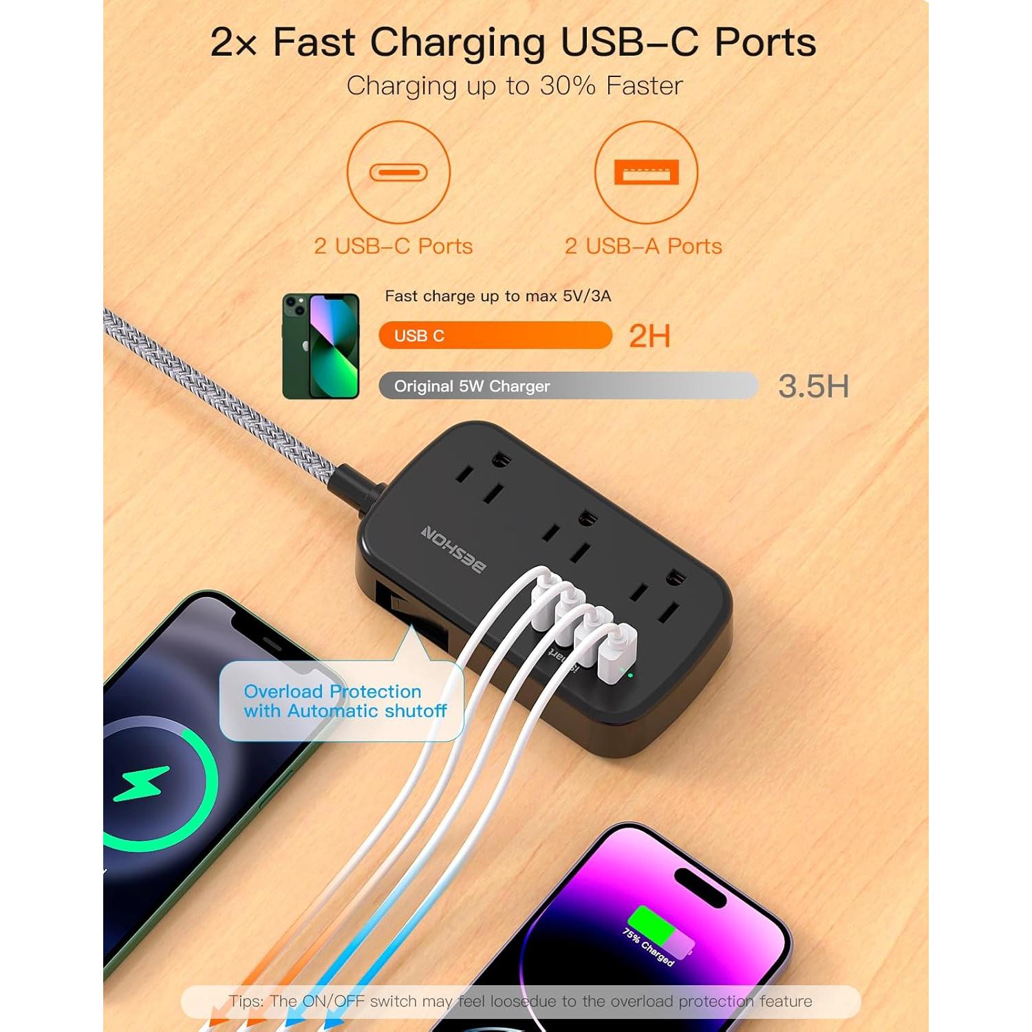 Regleta BESHON 5FT con 6 salidas y 4 puertos USB-C