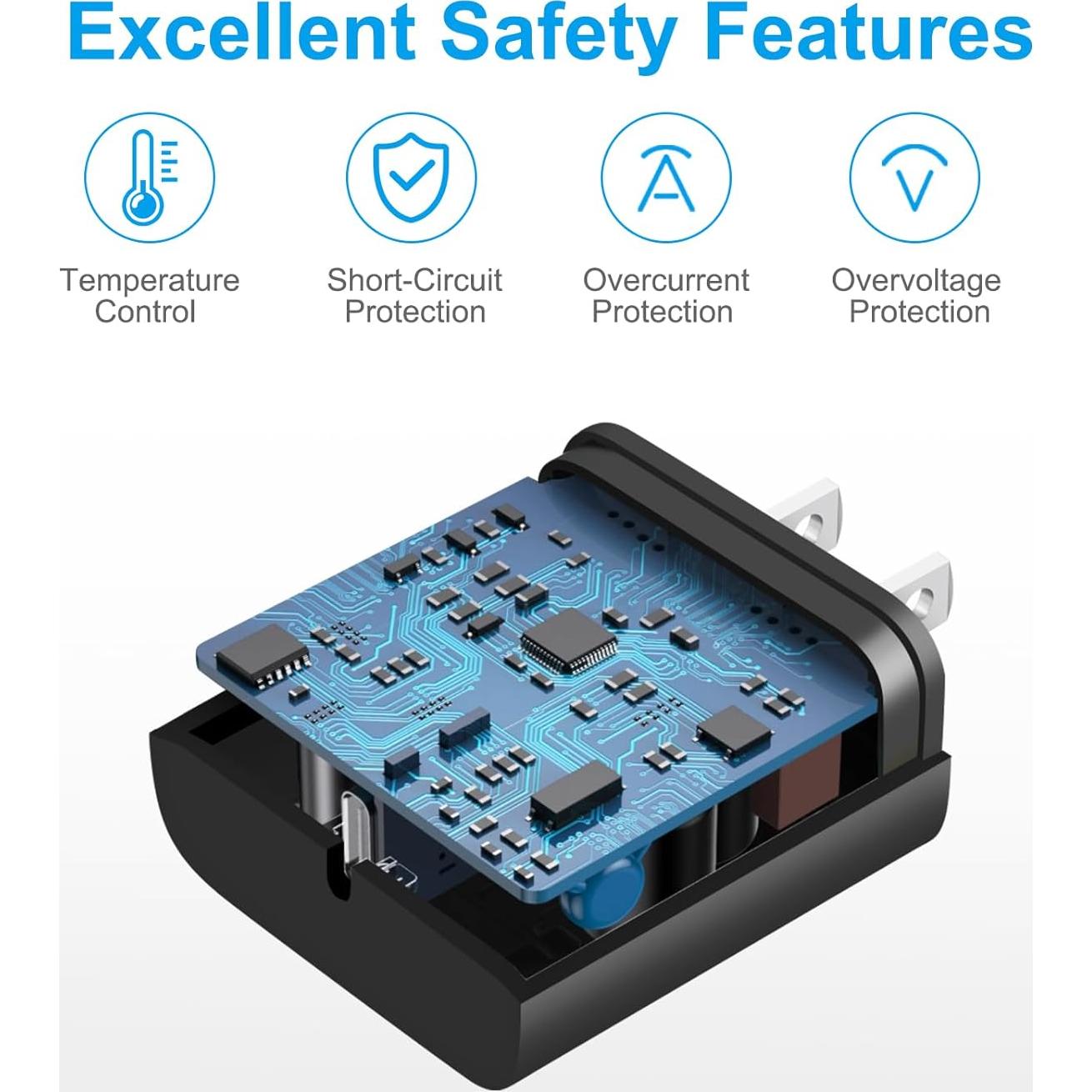 Cargador Rápido USB-C 20W y Cable 3m para iPhone 16/15