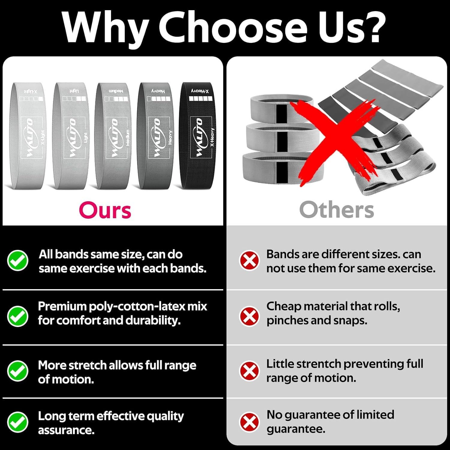 Bandas de Resistencia WALITO para Glúteos y Piernas - 5 Niveles