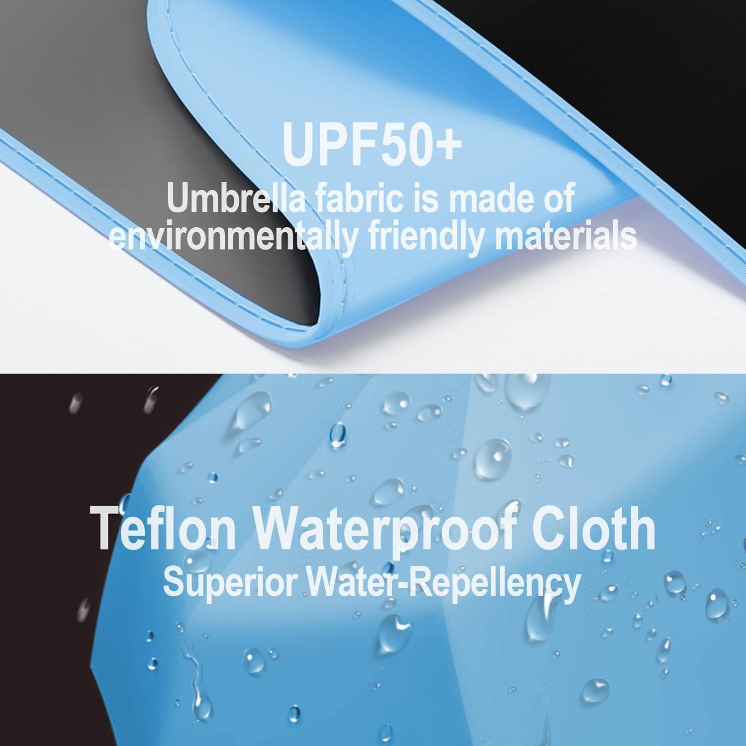 Paraguas Automático Mini Plegable Moorrlii Azul 24.89 cm