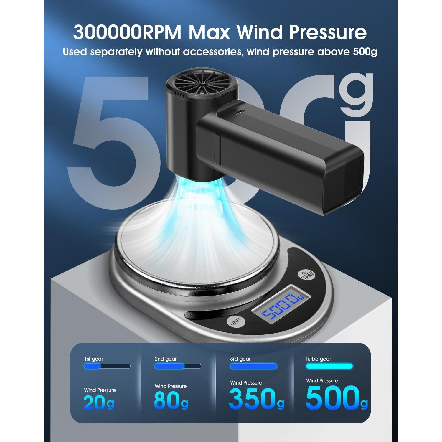 Soplador de Aire Comprimido Cllis 300000 RPM Recargable Negro