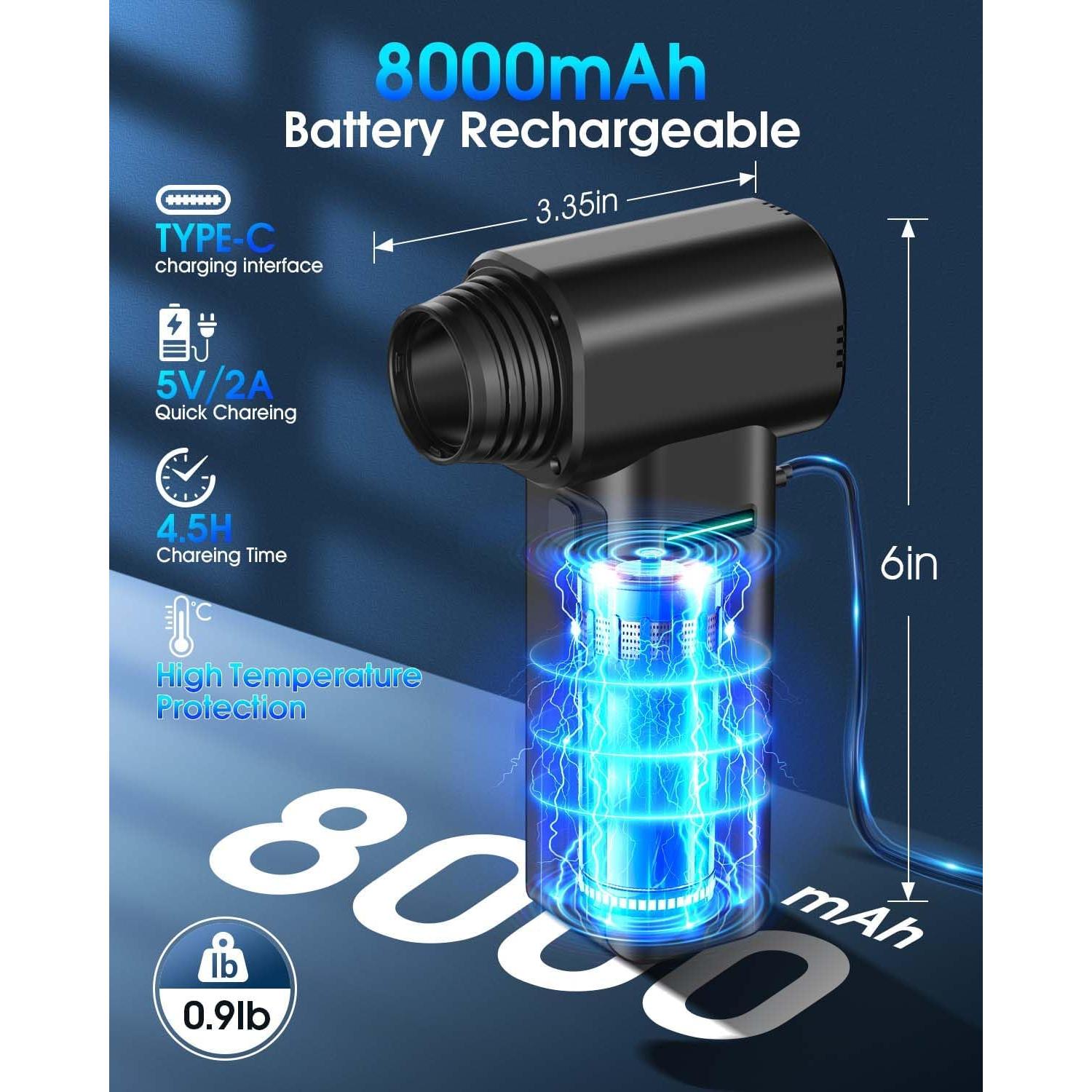 Soplador de Aire Comprimido Cllis 300000 RPM Recargable Negro