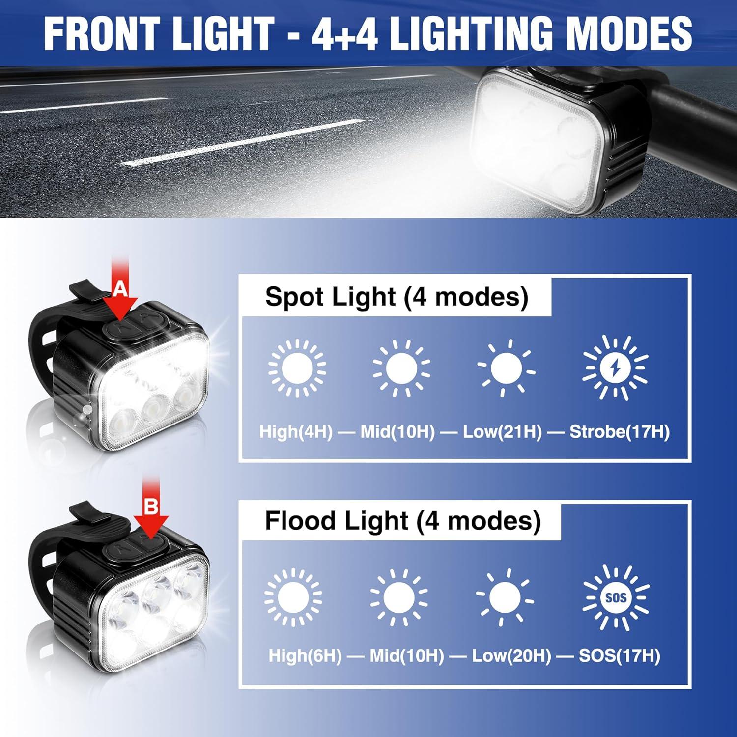 Conjunto de Luces para Bicicleta WORKPRO Recargables IP65