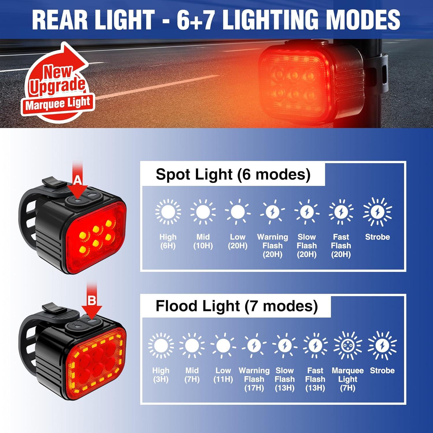 Conjunto de Luces para Bicicleta WORKPRO Recargables IP65