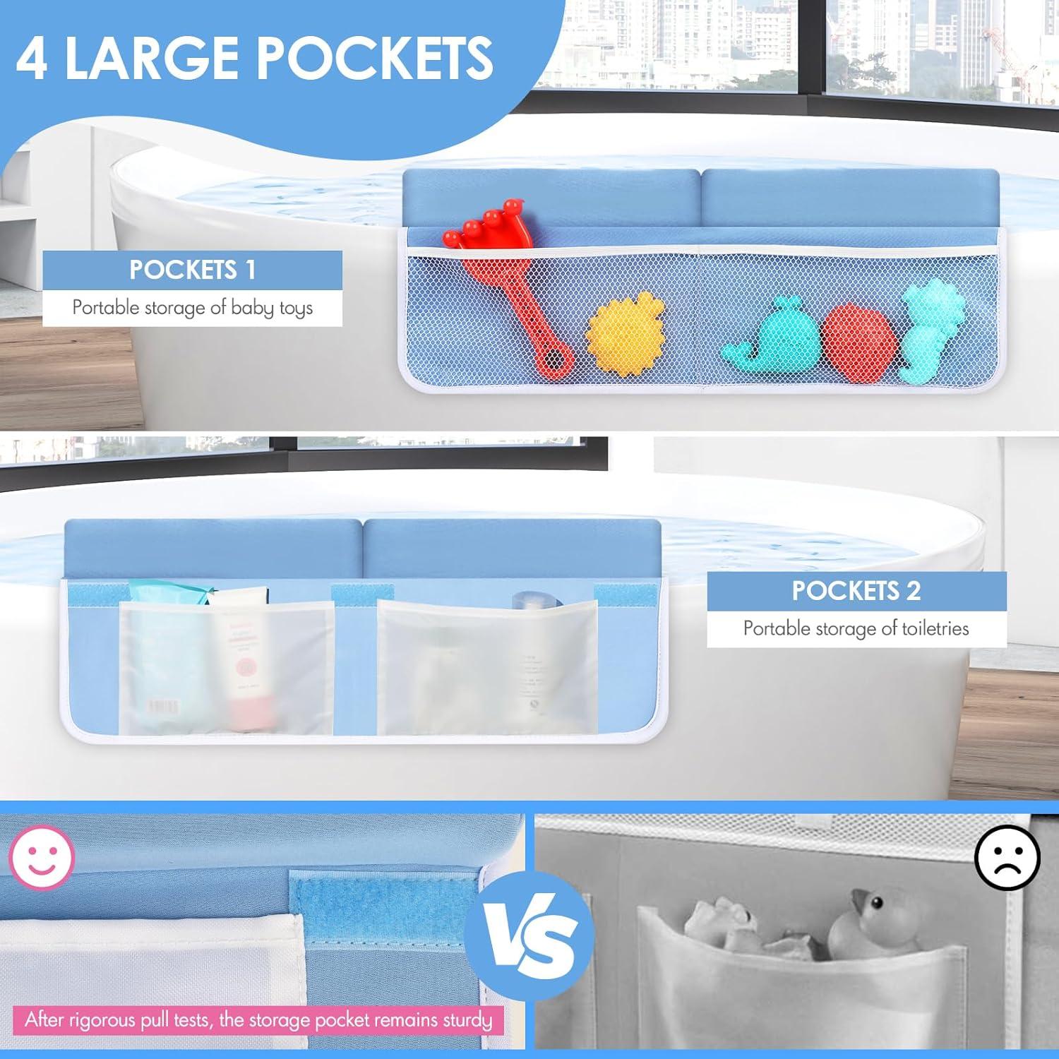 Juego de Almohadillas para Rodillas y Codos RelaxaTub Azul