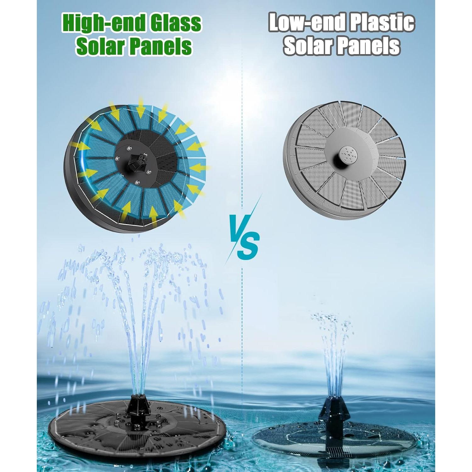 Fuente Solar SZMP 3.5W con Batería 2000mAh y 7 Boquillas