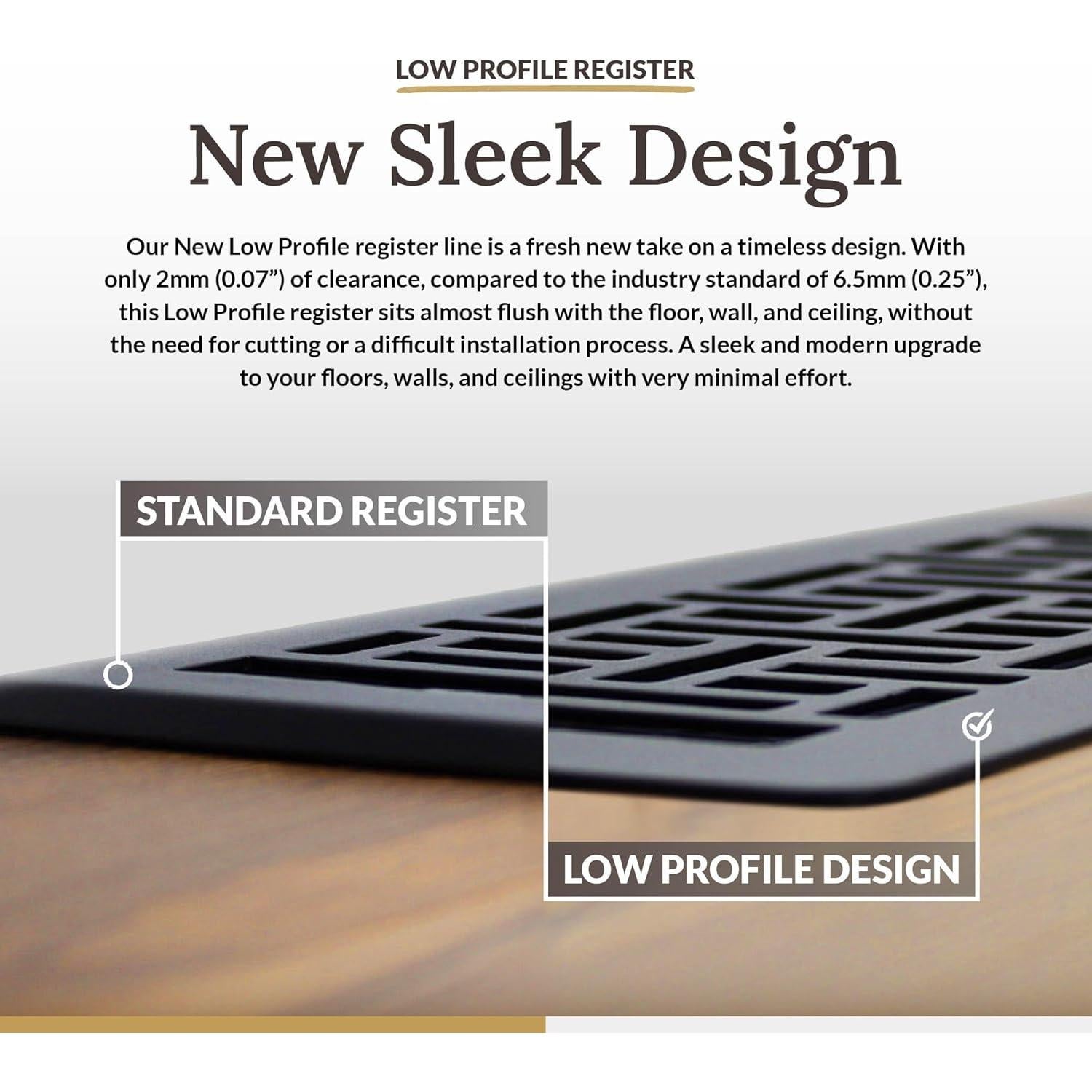 Rejilla de Bajo Perfil Decor Grates LAJH310-BLK 7.62x25.4cm Negro