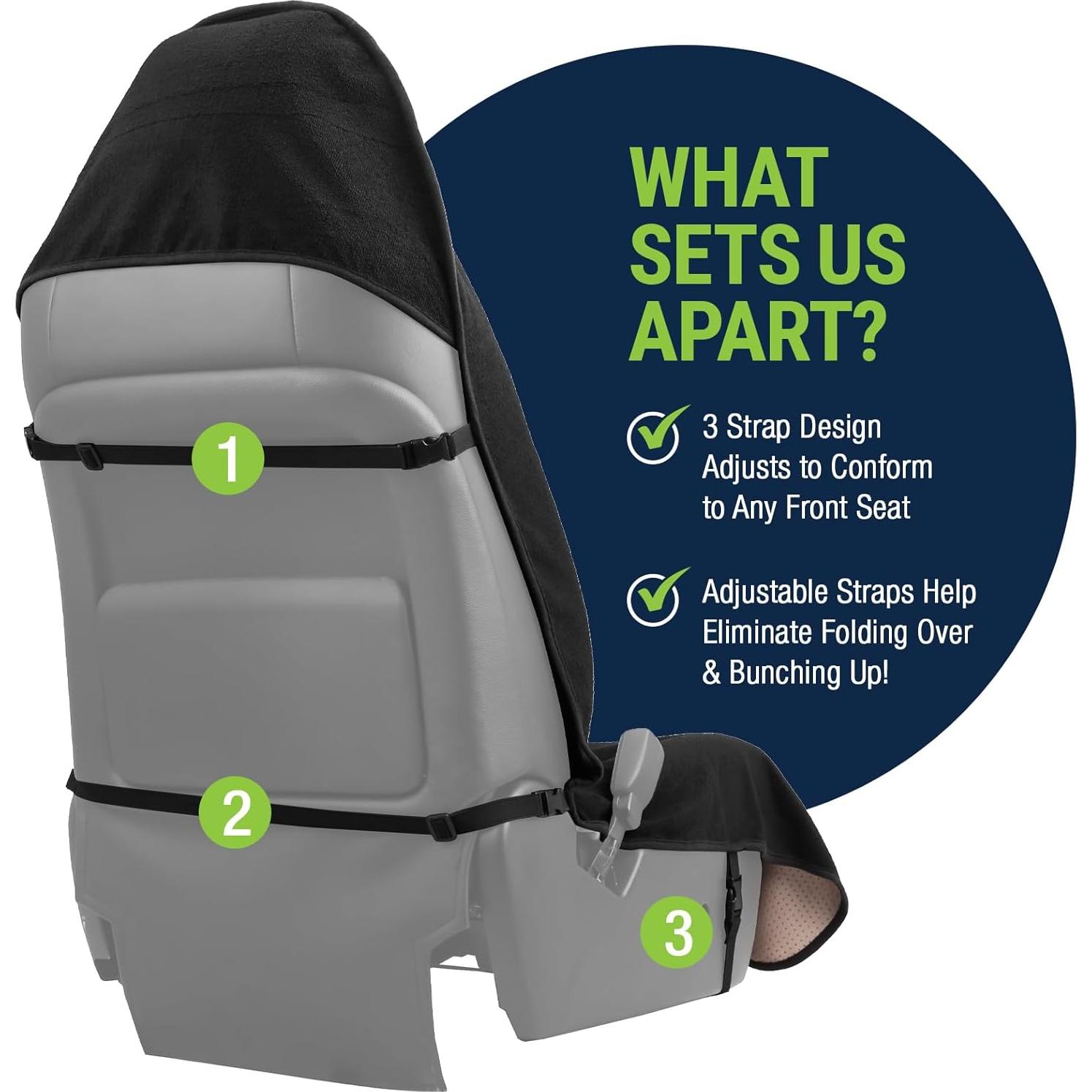 Cubierta de Asiento de Toalla Impermeable Season Guard 2 Piezas