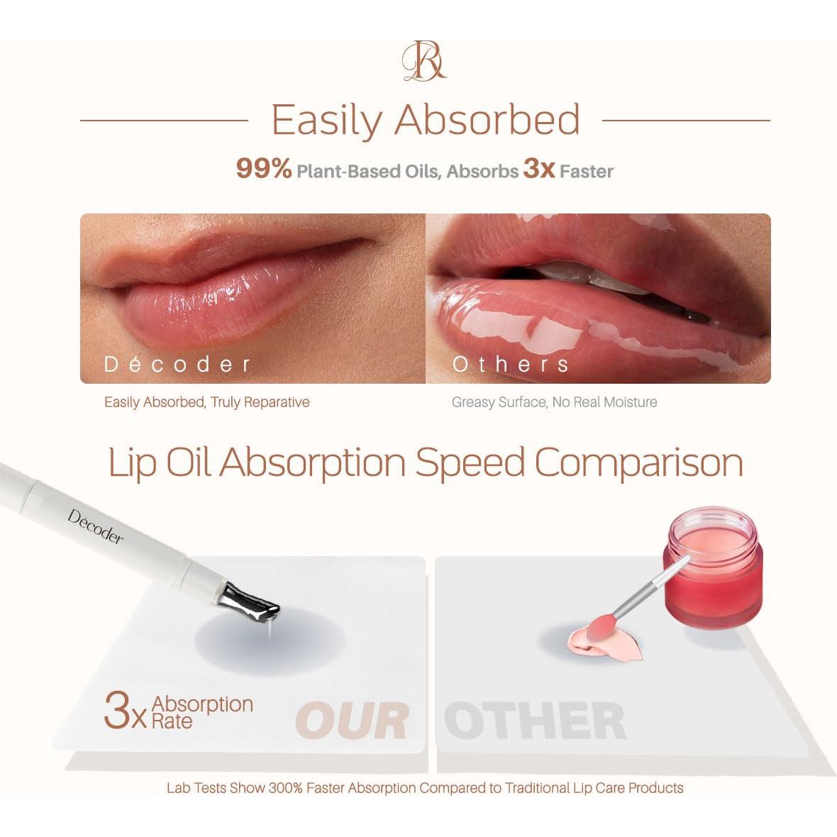 Aceite Labial Hidratante Dédcoder 1 Paquete 100% Natural