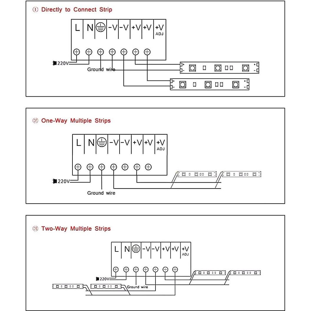 Fuente de Alimentación BTF-LIGHTING 12V 6A 72W para LED