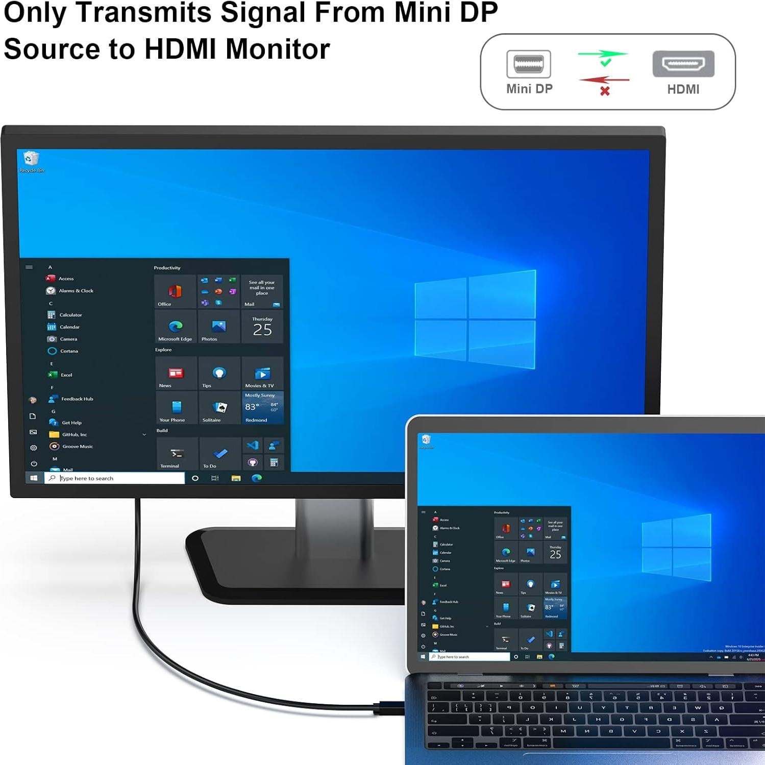 Cable HDMI Benfei Mini DisplayPort 0.9m Compatible MacBook