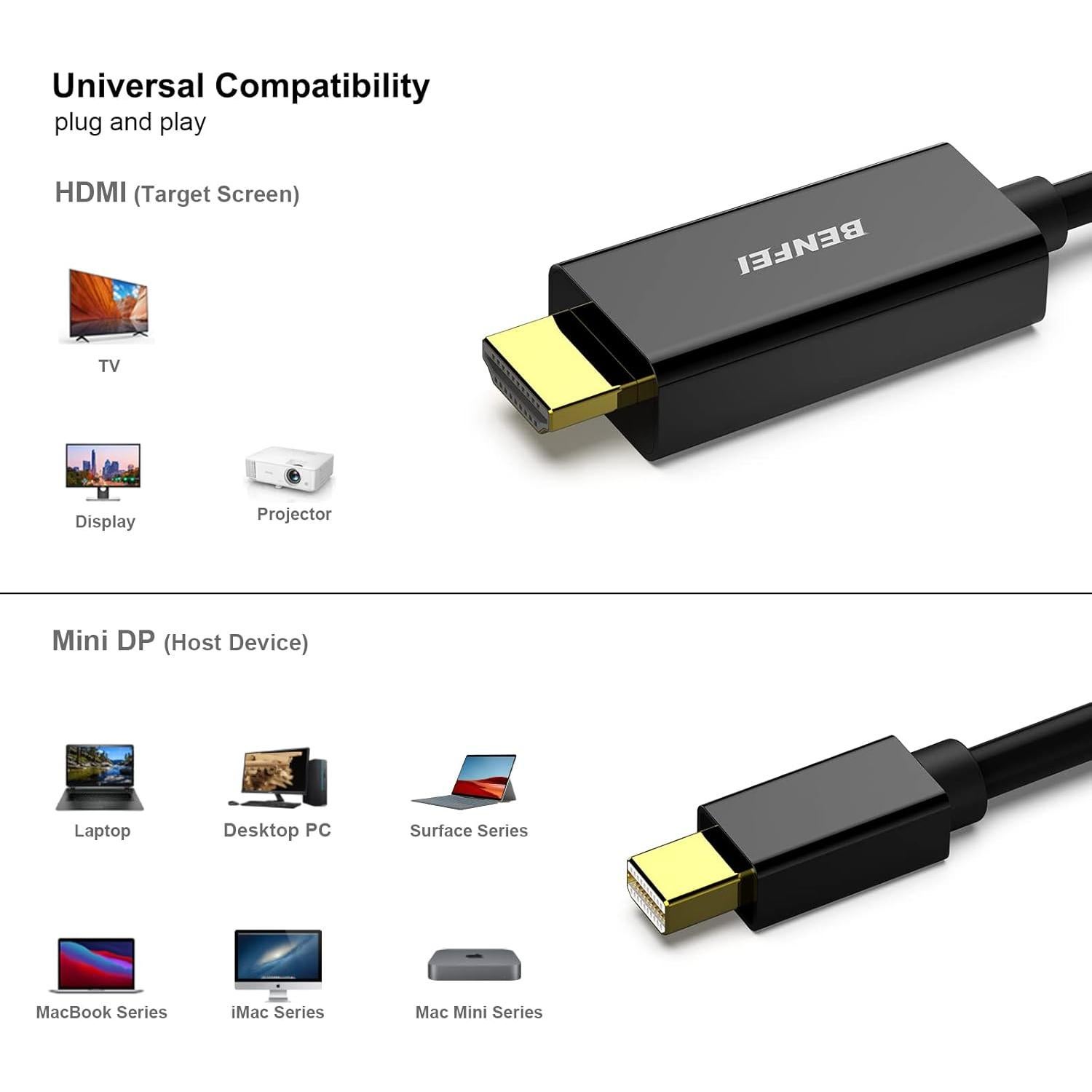 Cable HDMI Benfei Mini DisplayPort 0.9m Compatible MacBook