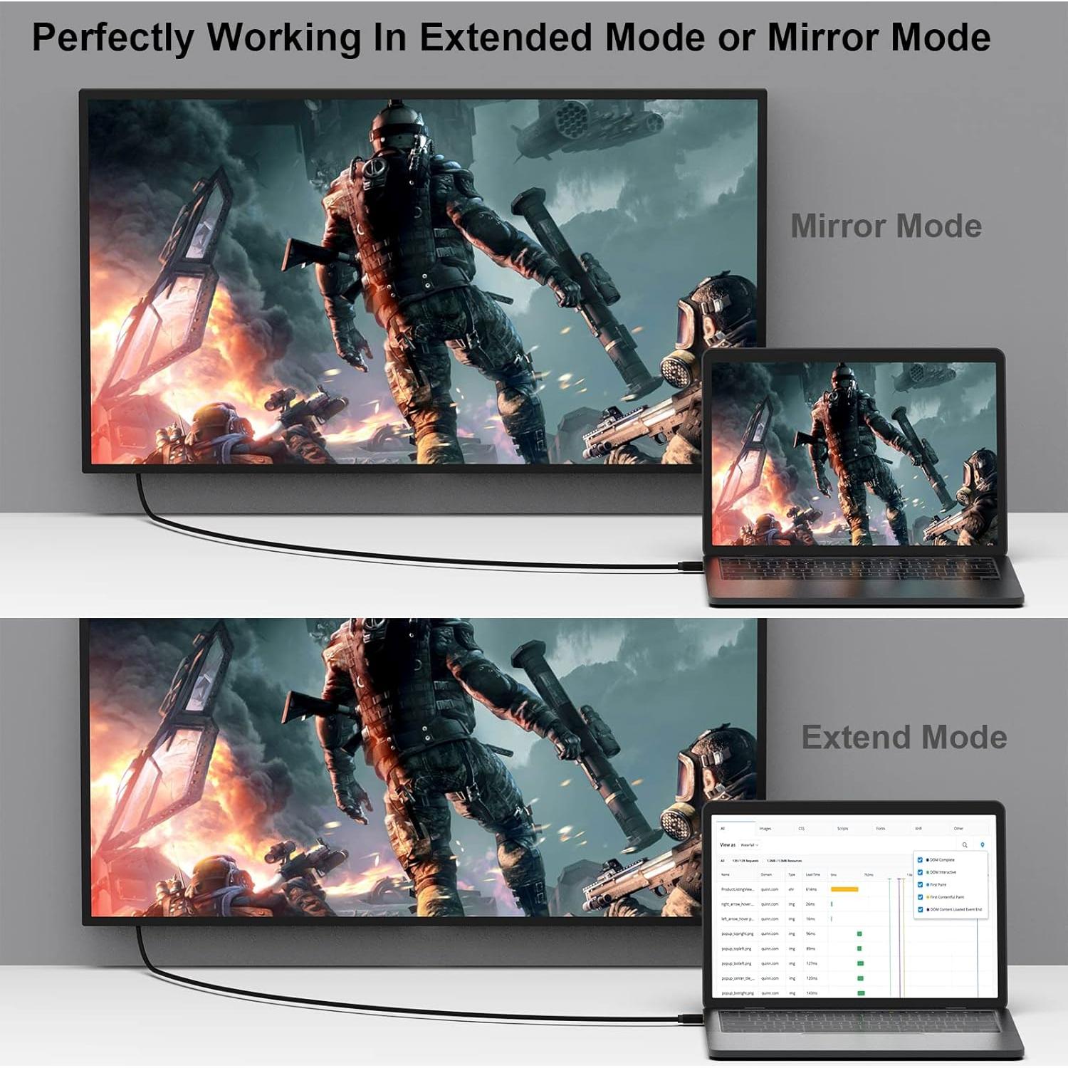 Cable HDMI Benfei Mini DisplayPort 0.9m Compatible MacBook