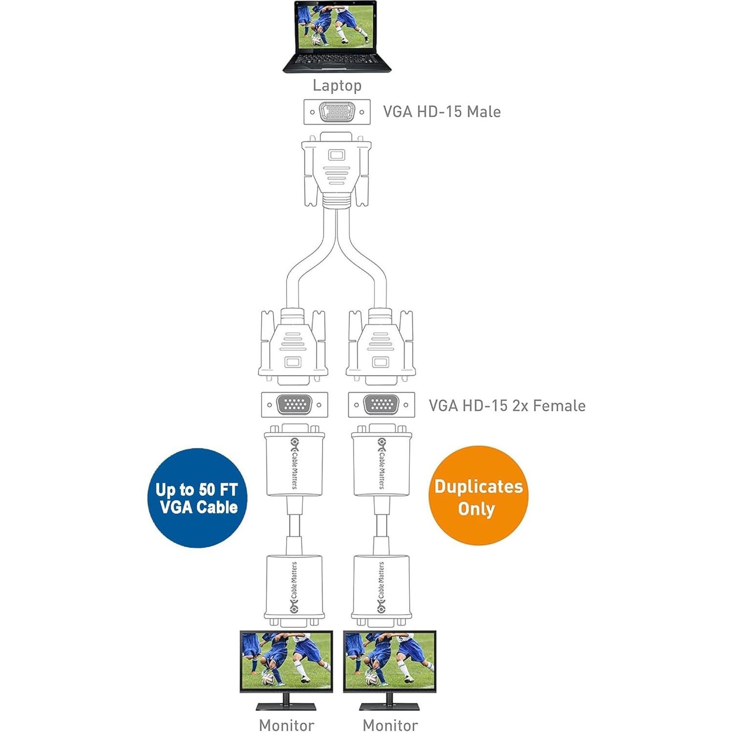 Cable Divisor VGA 1ft Cable Matters para Duplicar Pantallas