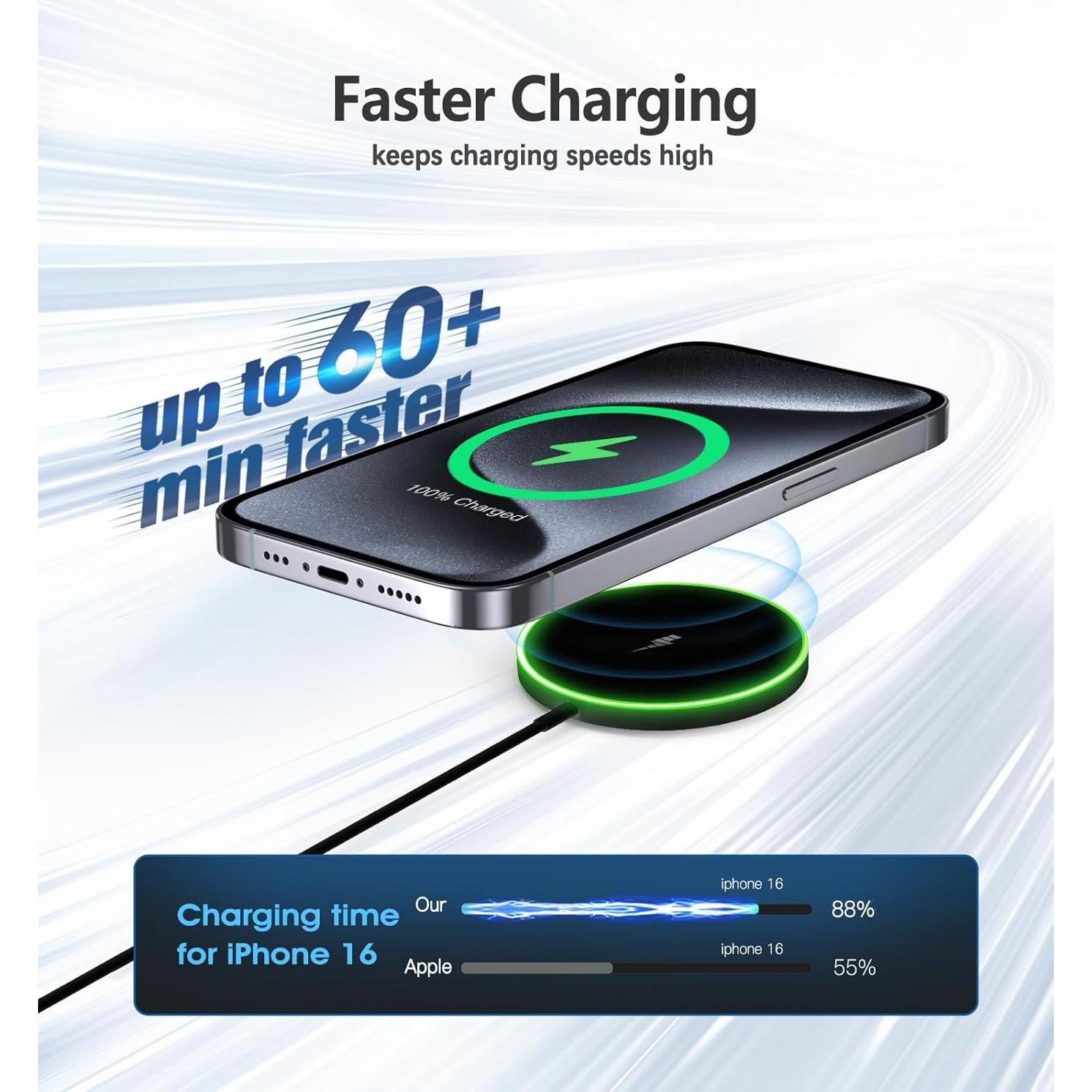 Cargador Inalámbrico Magnético 15W Nanjing - Paquete de 2