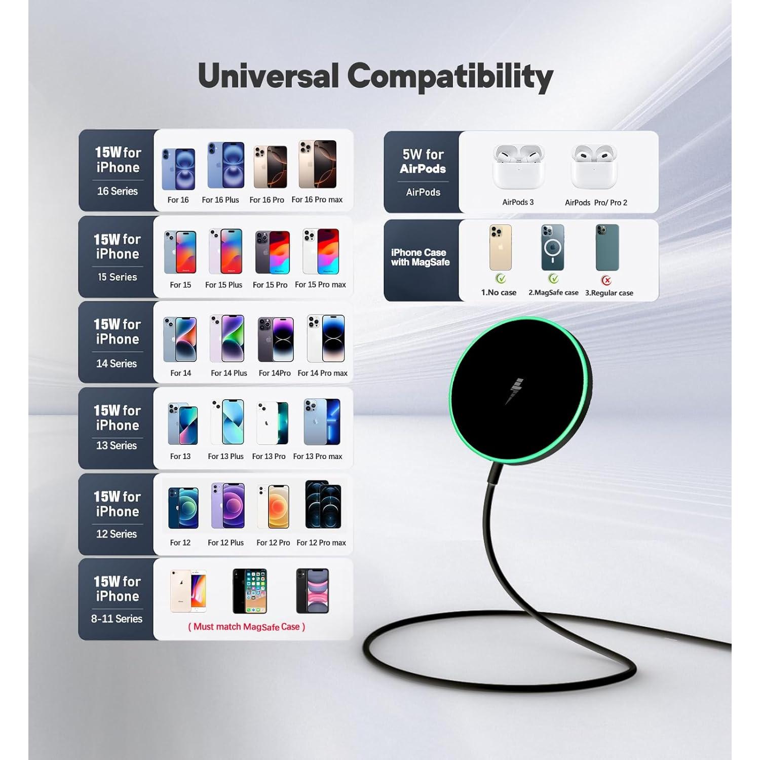 Cargador Inalámbrico Magnético 15W Nanjing - Paquete de 2