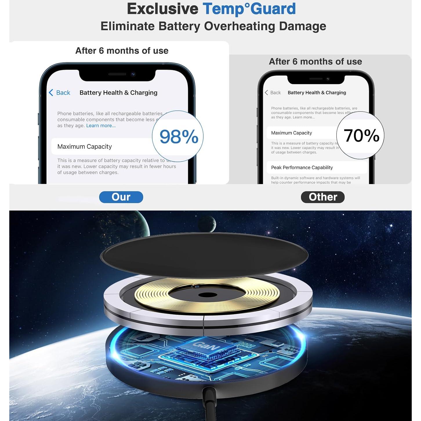 Cargador Inalámbrico Magnético 15W Nanjing - Paquete de 2