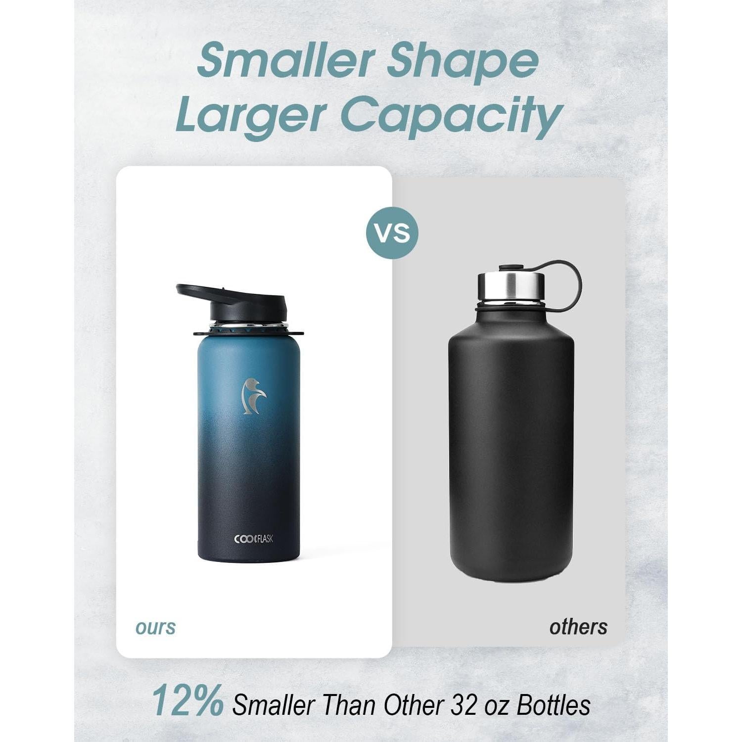 Botella de Agua Aislada Coolflask 32 oz Acero Inoxidable Azul