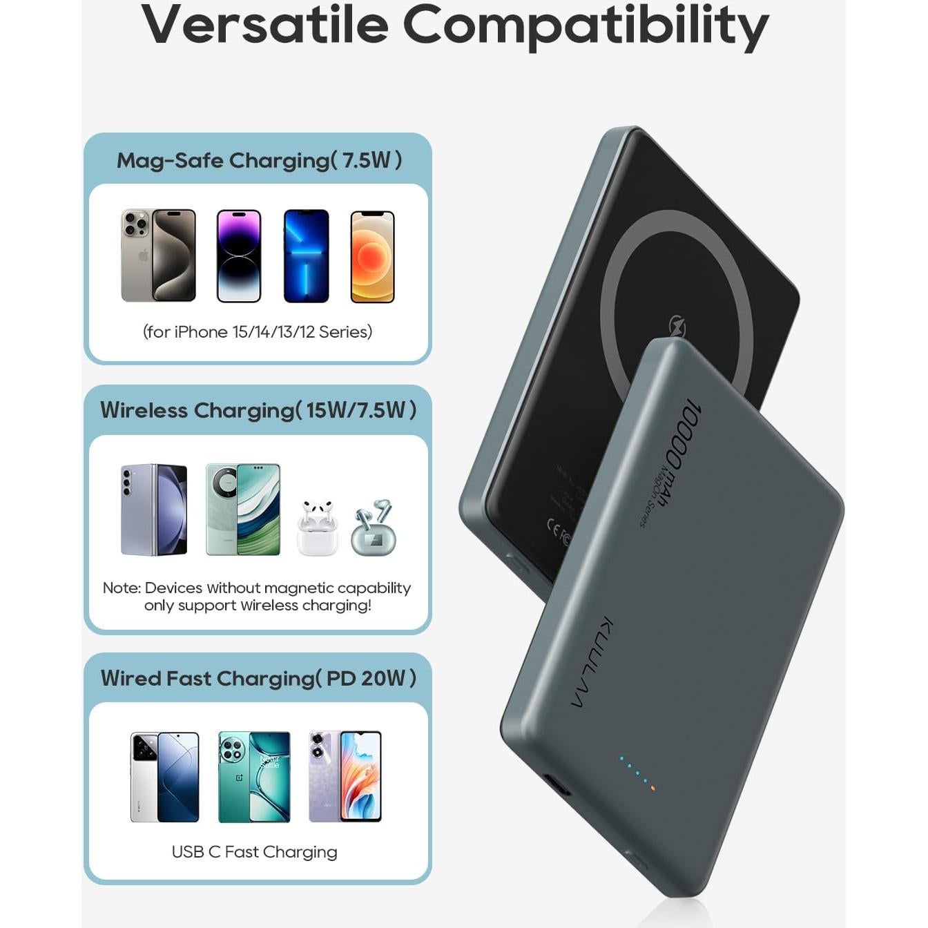 Batería Portátil MagSafe Kuulaa 10000mAh Carga Rápida USB-C