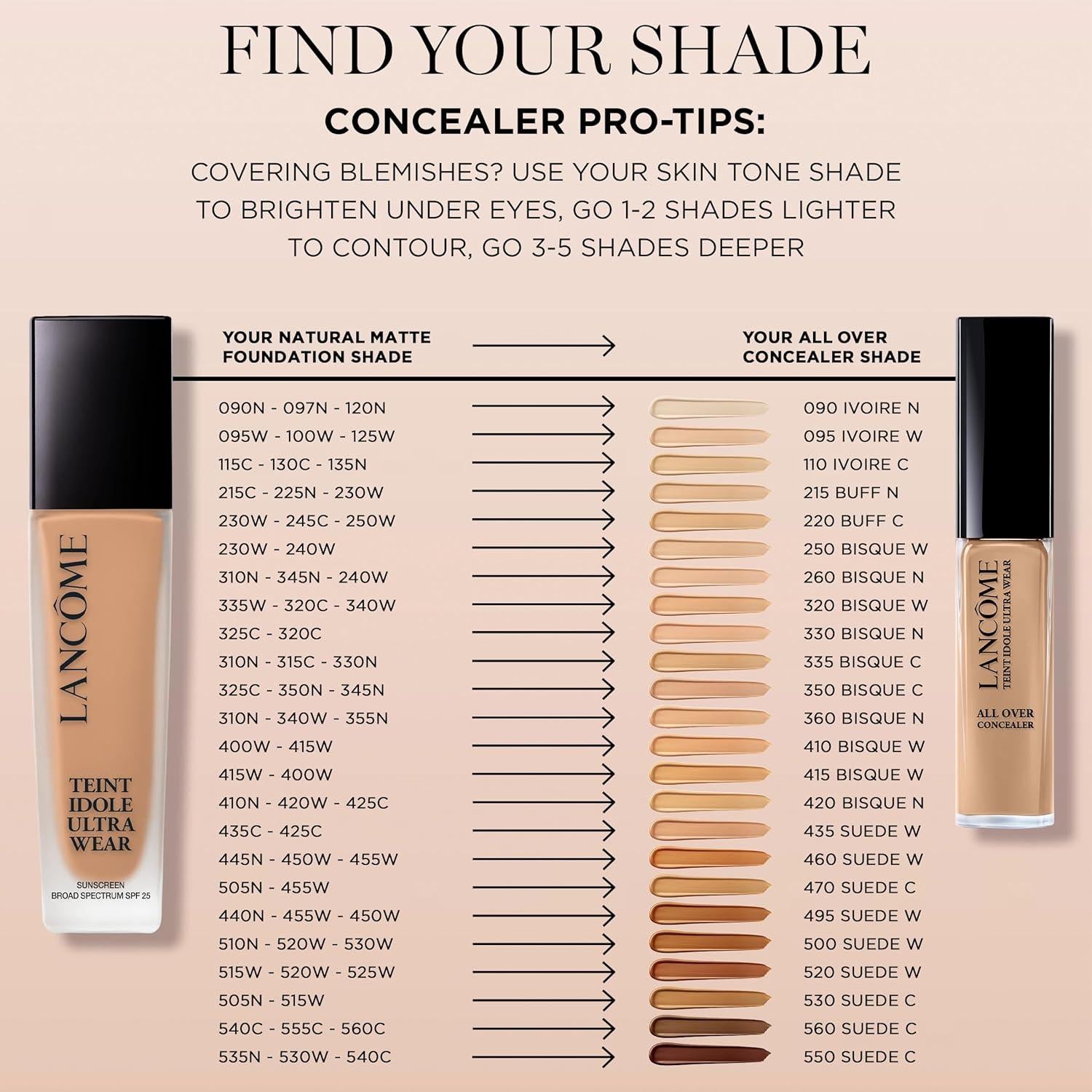 Base de Maquillaje Lancôme Teint Idole Ultra Wear 90N 127g