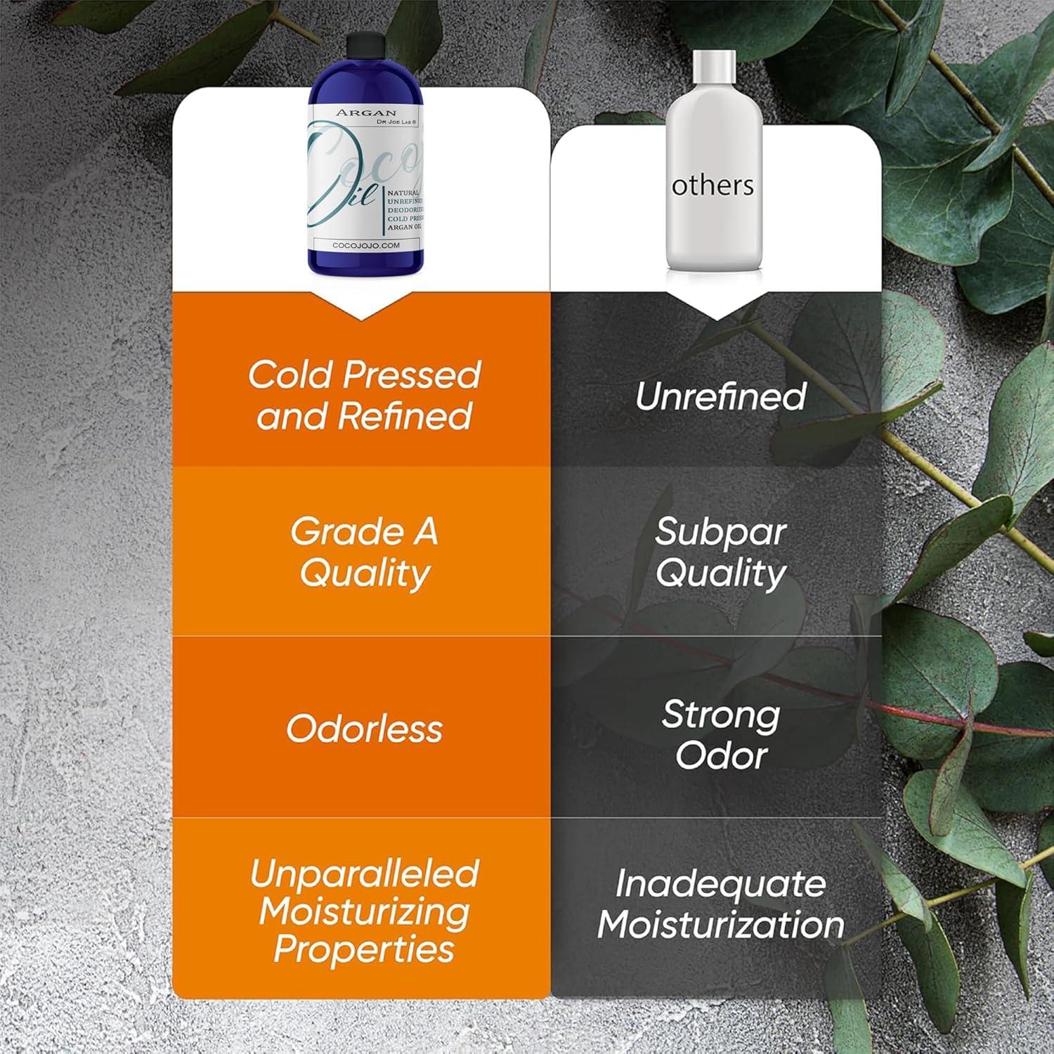 Aceite de Argán Orgánico Dr Joe Lab 236ml - Hidratante Piel y Cabello