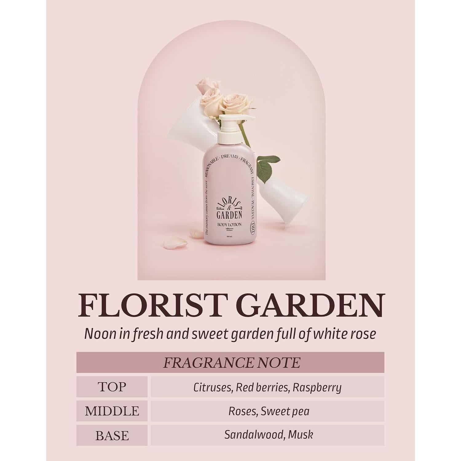 Loción Corporal Hidratante ODID Milk in Cera 500ml - Aroma Floral