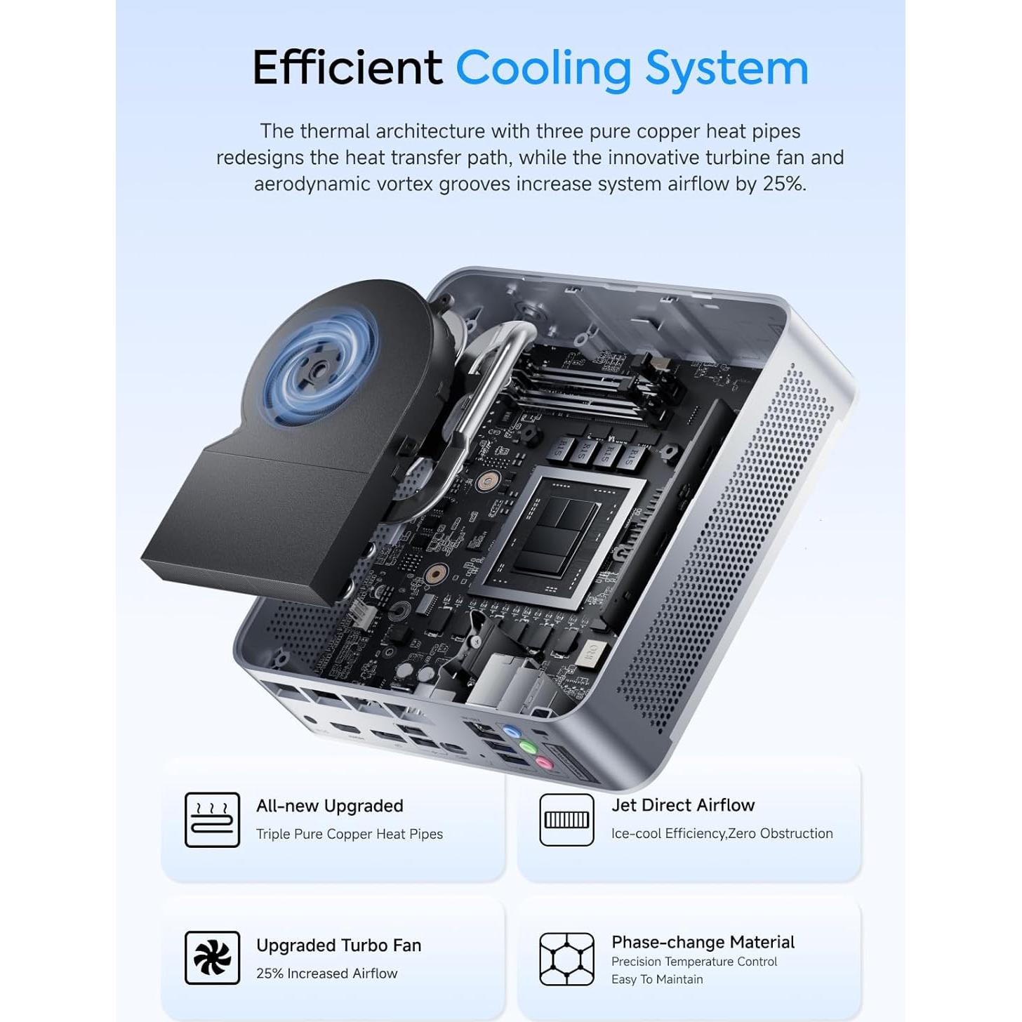 MINISFORUM M1-1295 Mini PC i9-12950HX 16C/24T 8TB SSD