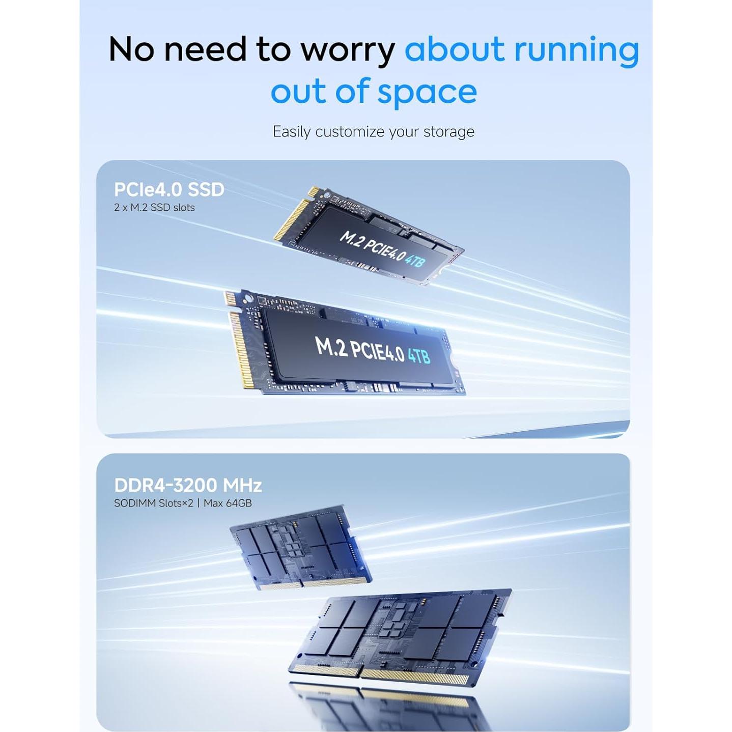 MINISFORUM M1-1295 Mini PC i9-12950HX 16C/24T 8TB SSD