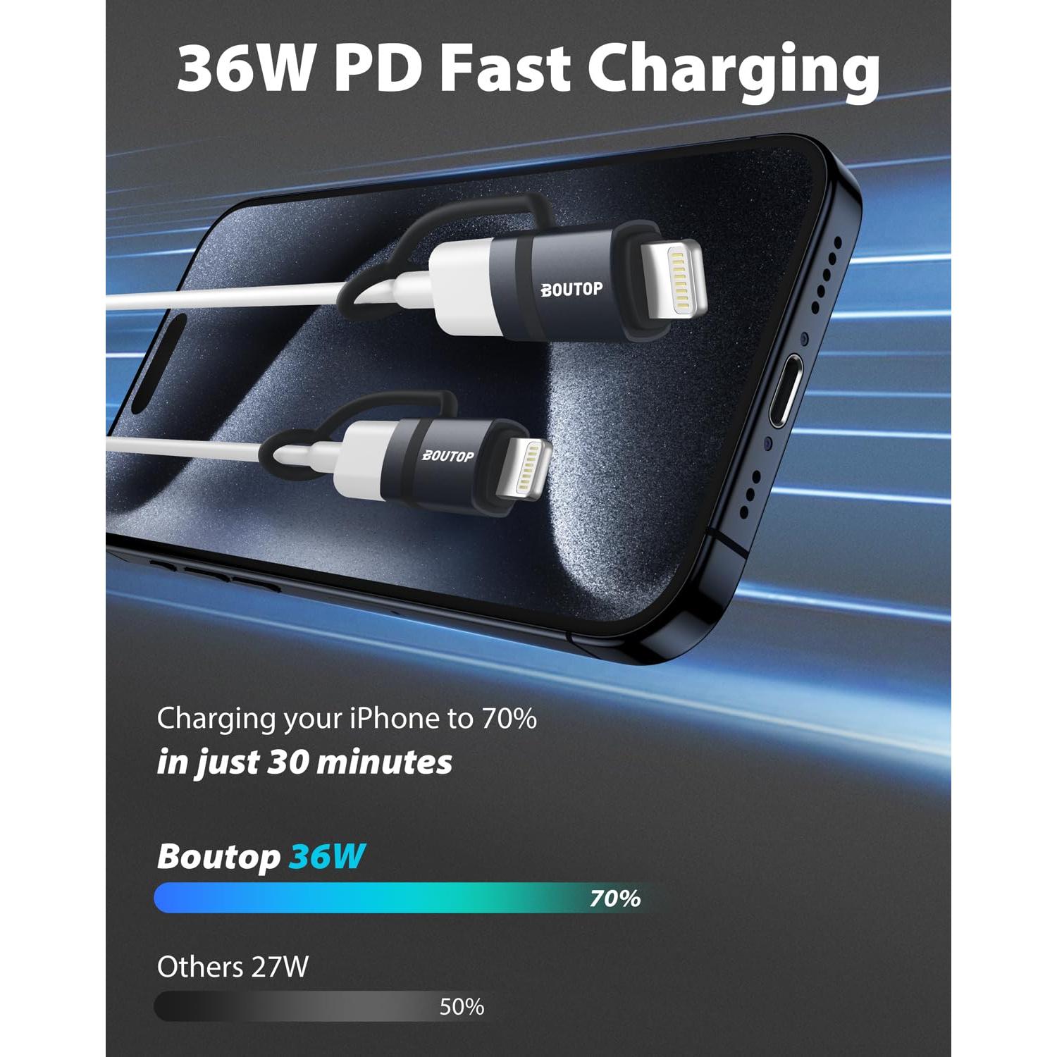 Adaptador USB C a Lightning BOUTOP 36W Carga Rápida 2 Pcs