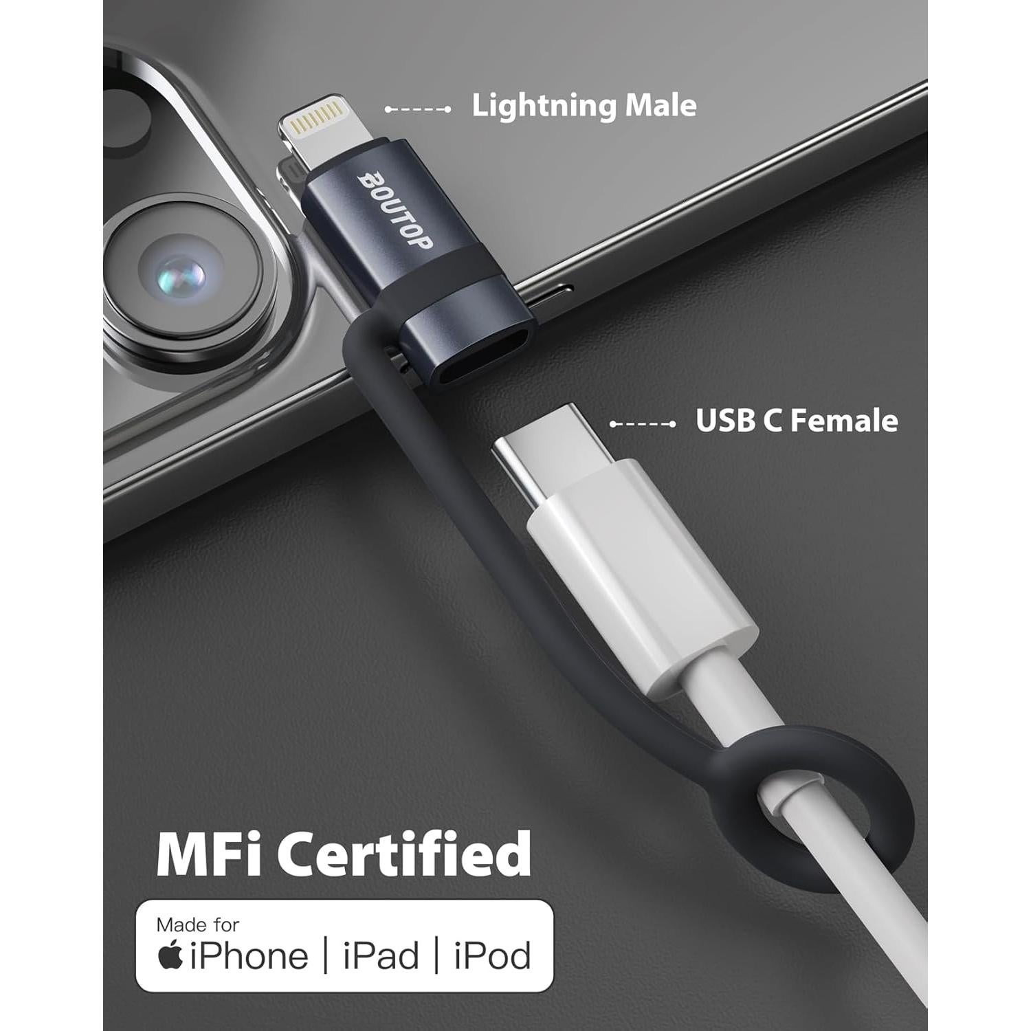 Adaptador USB C a Lightning BOUTOP 36W Carga Rápida 2 Pcs