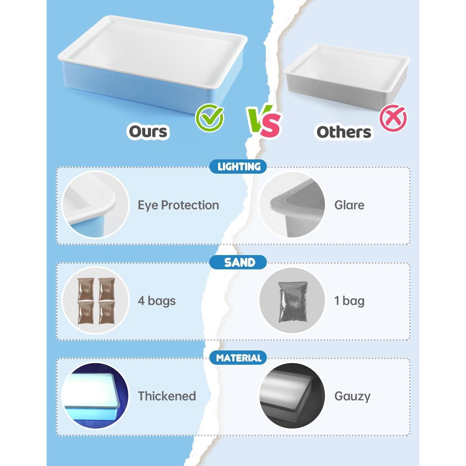 Mesa de Luz para Niños AtMini 40.64 cm - Caja de Pintura de Arena
