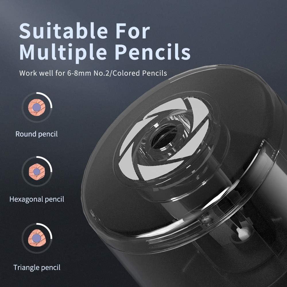 Sacapuntas Eléctrico a Batería Zmol, Afilado Rápido 6-8mm