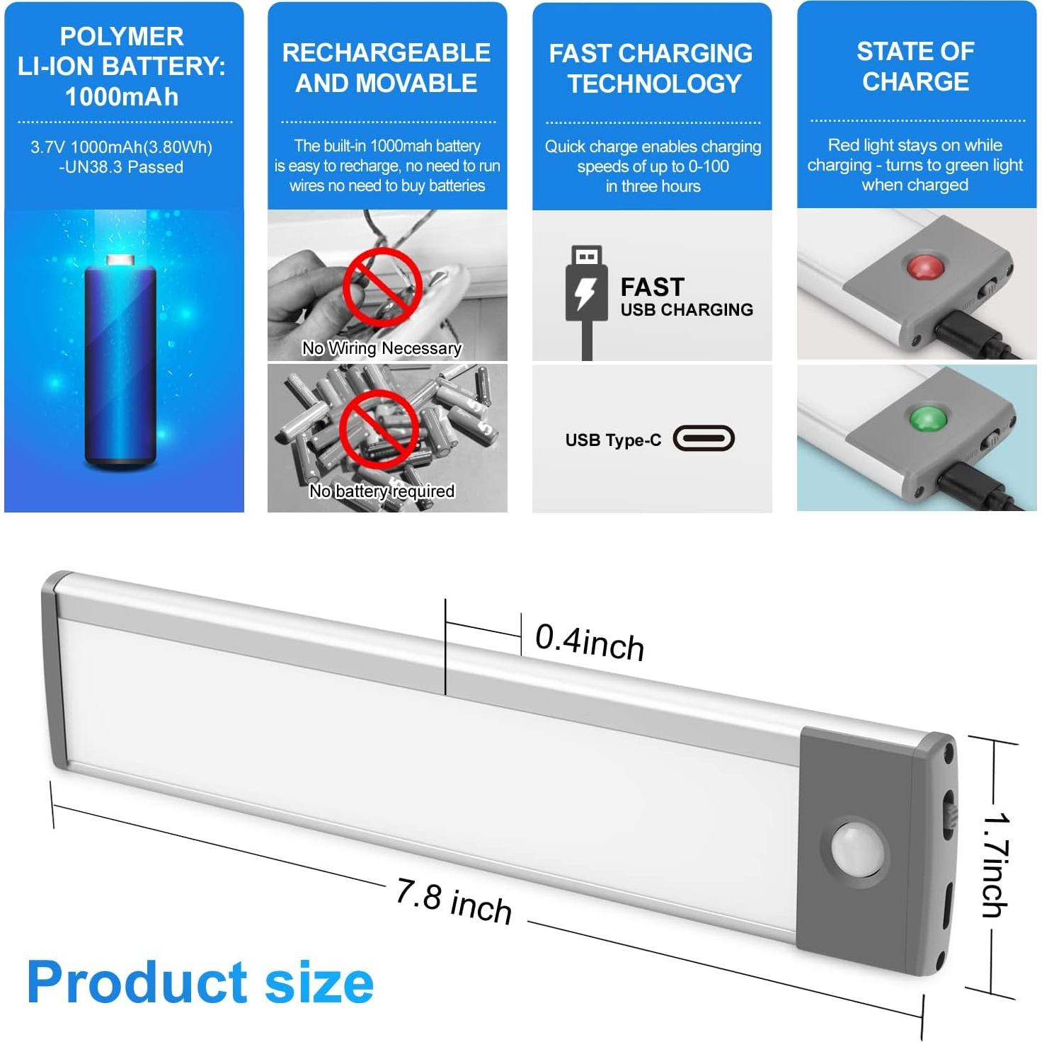 Luces LED Bajo Gabinete RXWL 30 Perlas Luz Cálida 2Pack