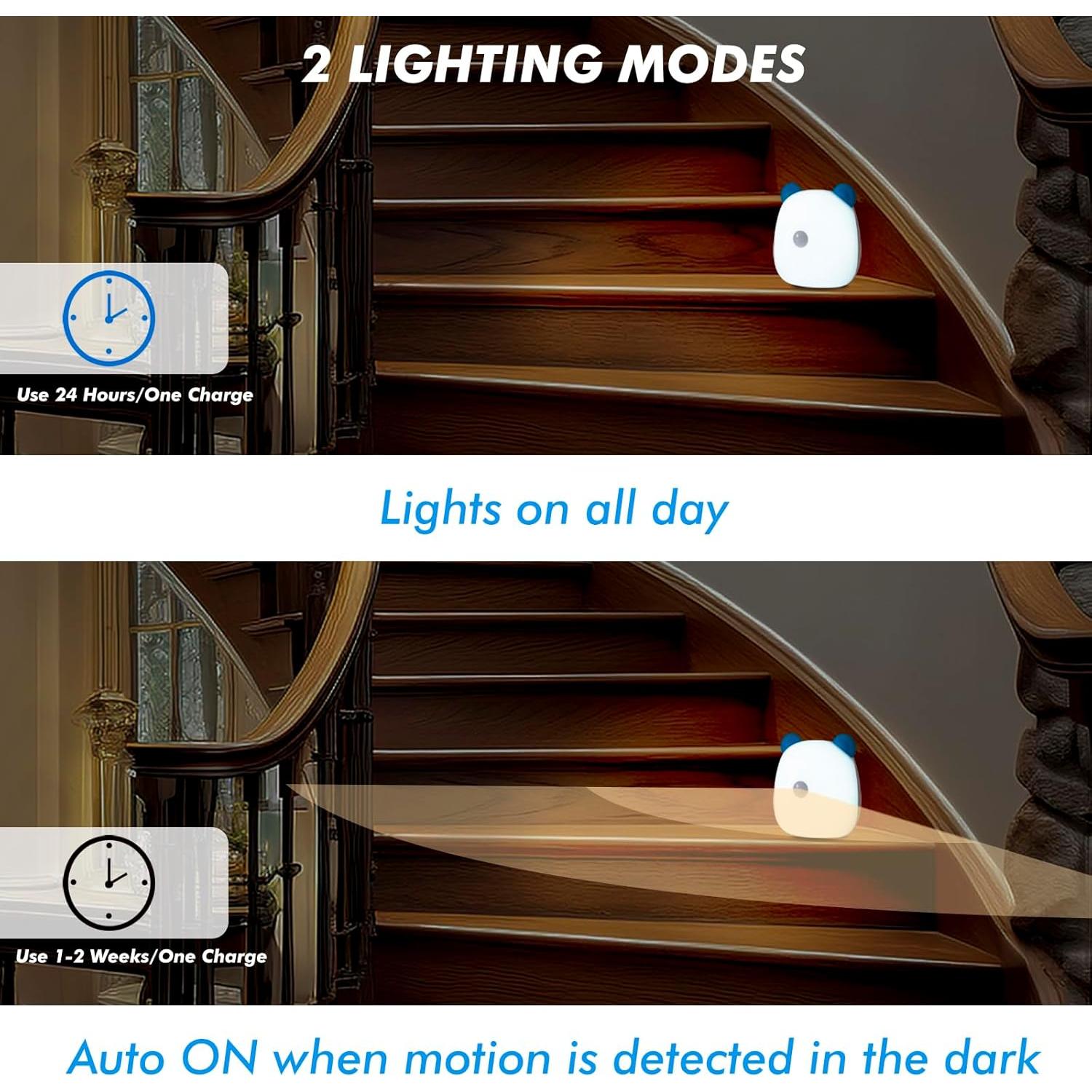 Luz Nocturna G Keni con Sensor de Movimiento 4000K Azul