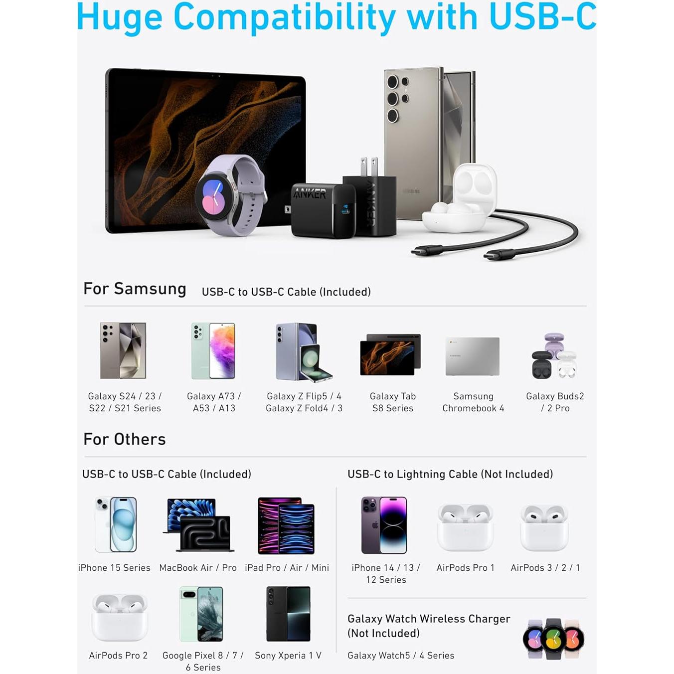 Cargador USB-C Anker 45W Rápido con 2 Cables 1.5m Negro