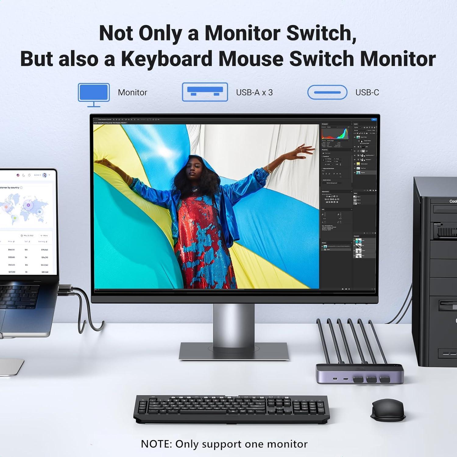 UGREEN Interruptor KVM HDMI 4K 2 PCs 1 Monitor USB 3.0