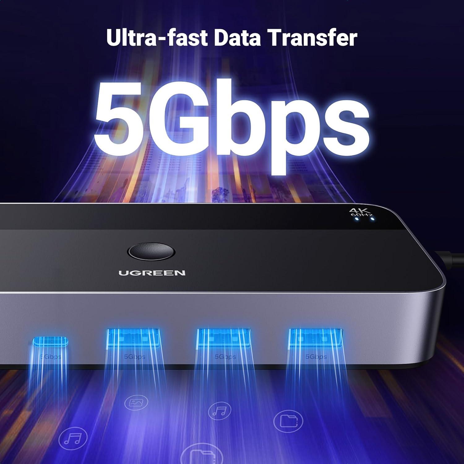 UGREEN Interruptor KVM HDMI 4K 2 PCs 1 Monitor USB 3.0