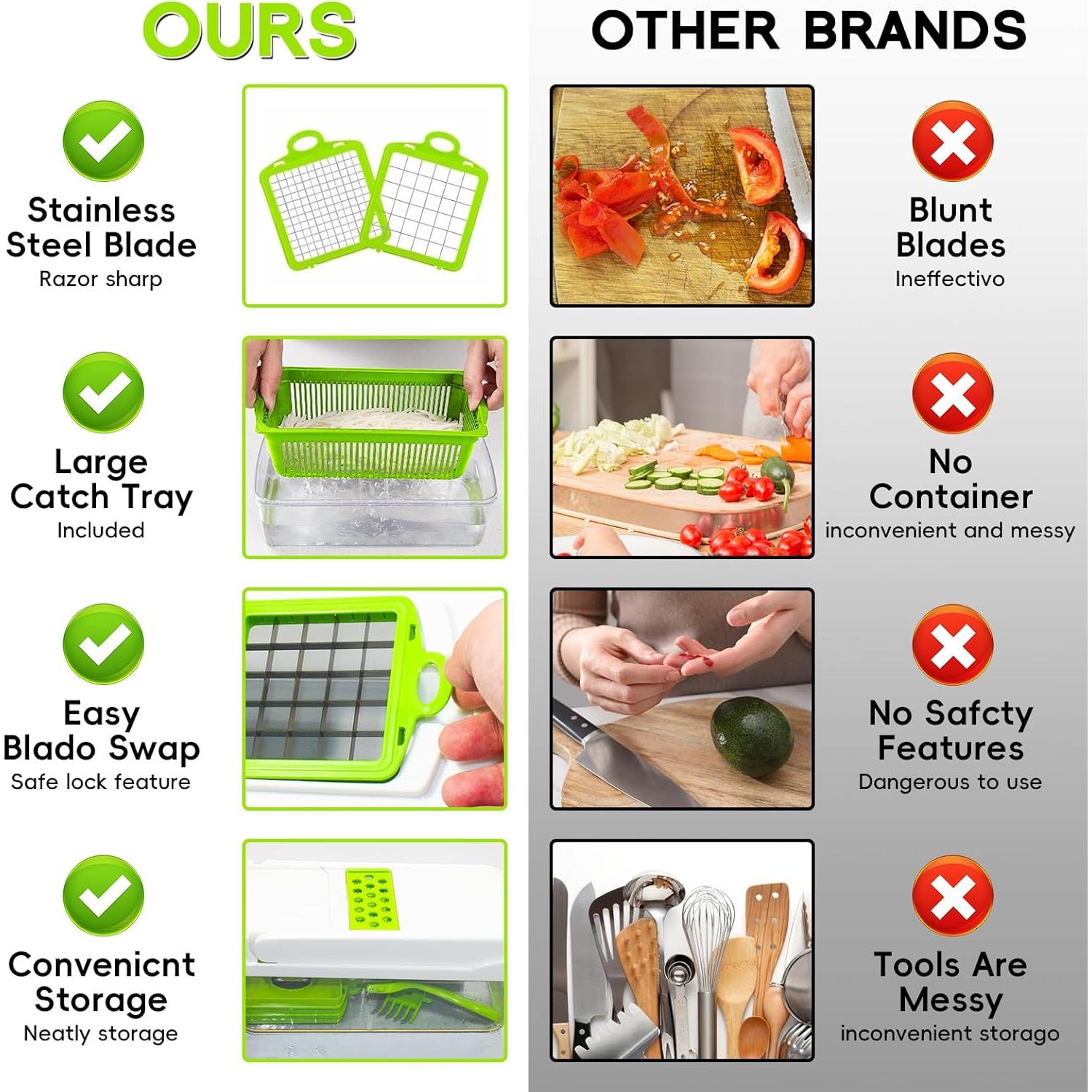 Cortador de Verduras 17-en-1 HYBIZEJZ con Contenedor Verde