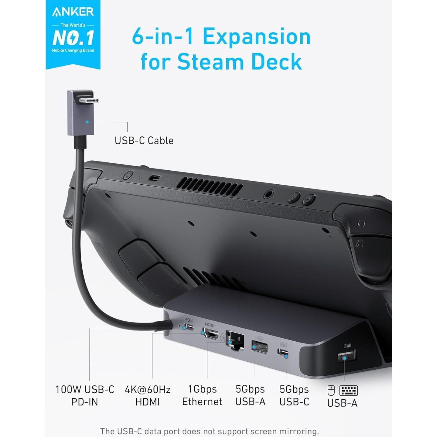 Estación de Acoplamiento Anker A83S1 6-en-1 para Steam Deck