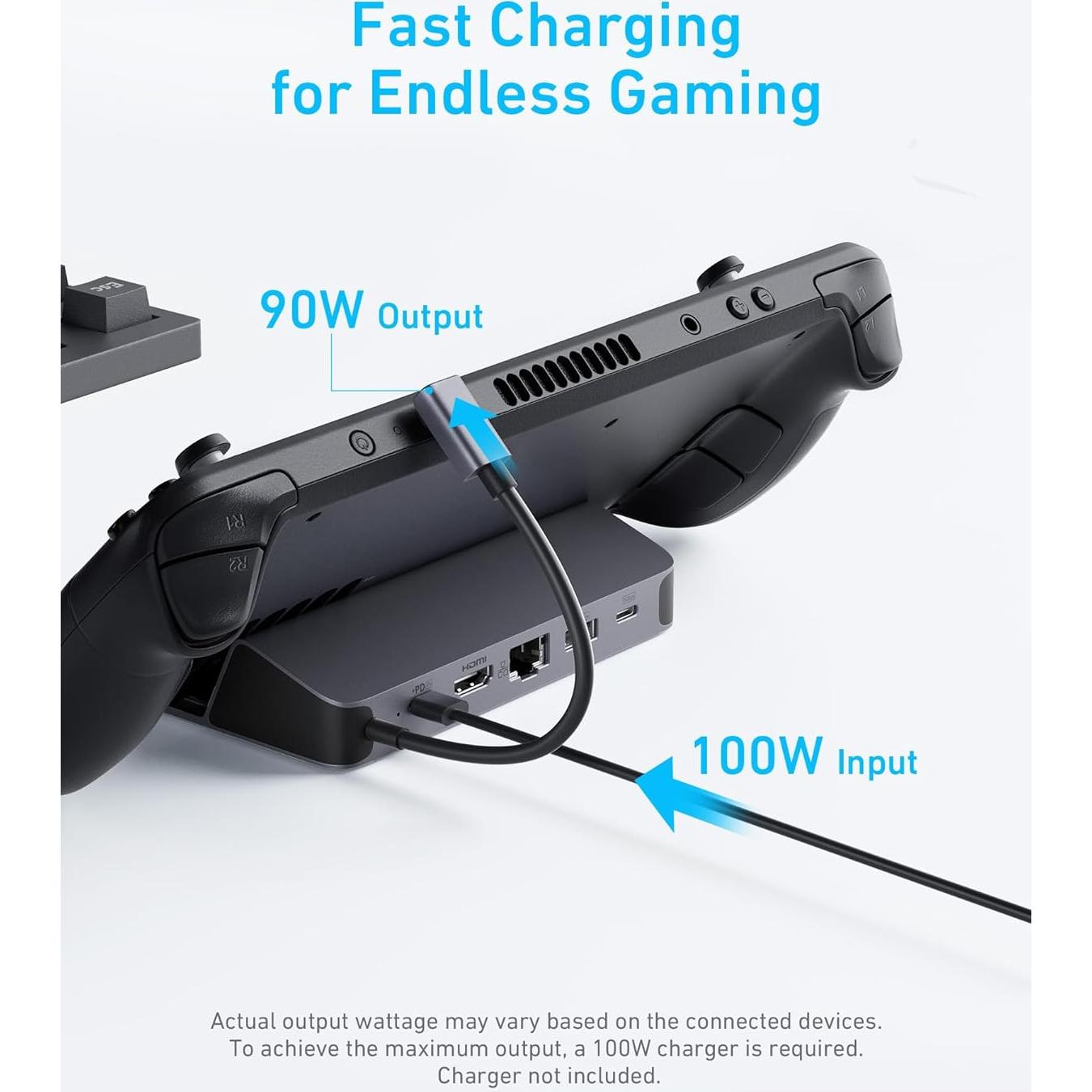Estación de Acoplamiento Anker A83S1 6-en-1 para Steam Deck