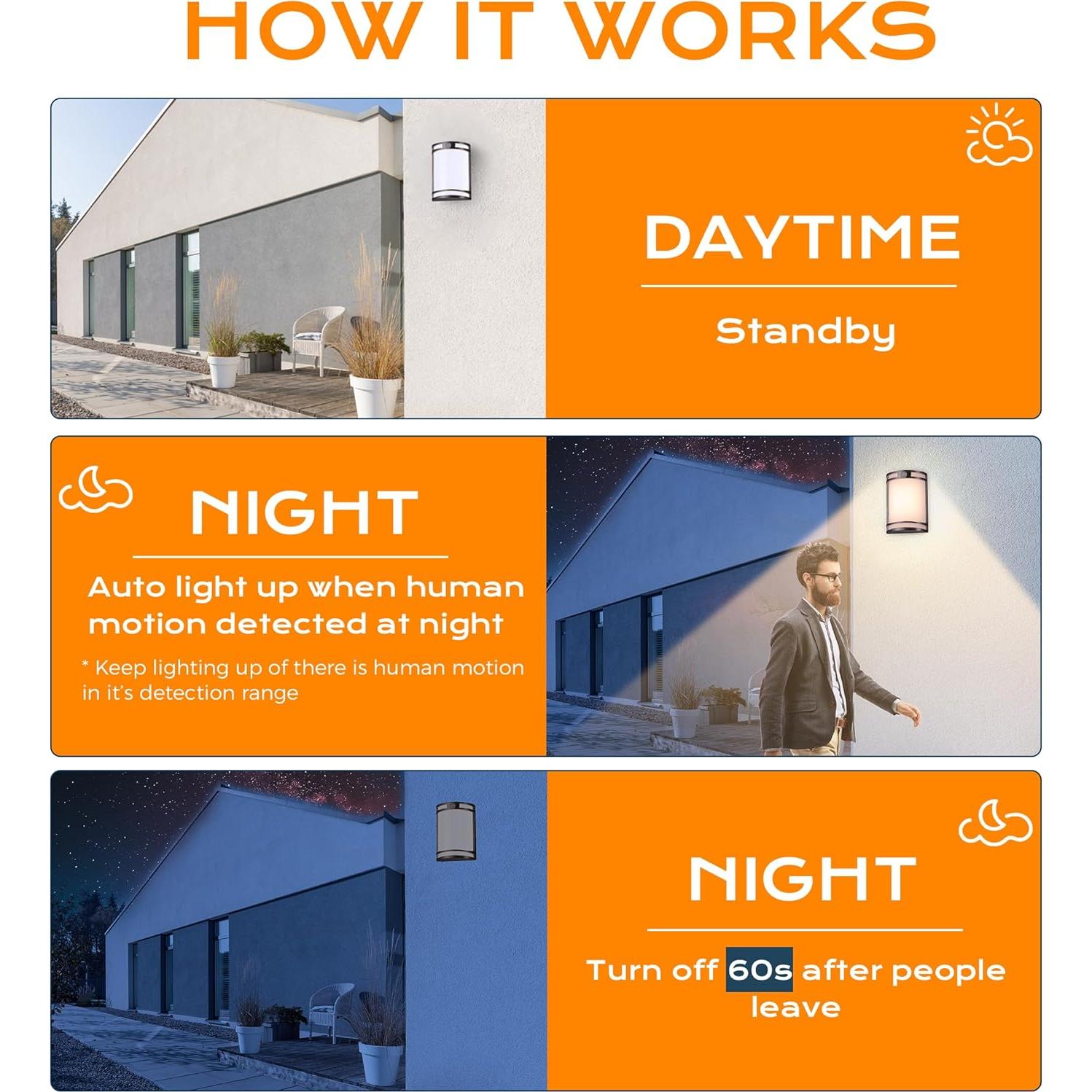 Luz de Pared LED CLOUDY BAY con Sensor de Movimiento 15W 1000LM