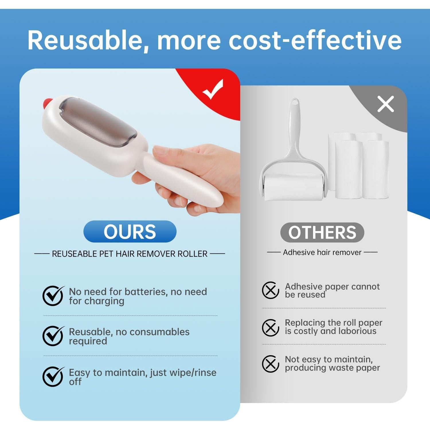 Rodillo Quitapelos Reutilizable INABULETWO para Mascotas Blanco