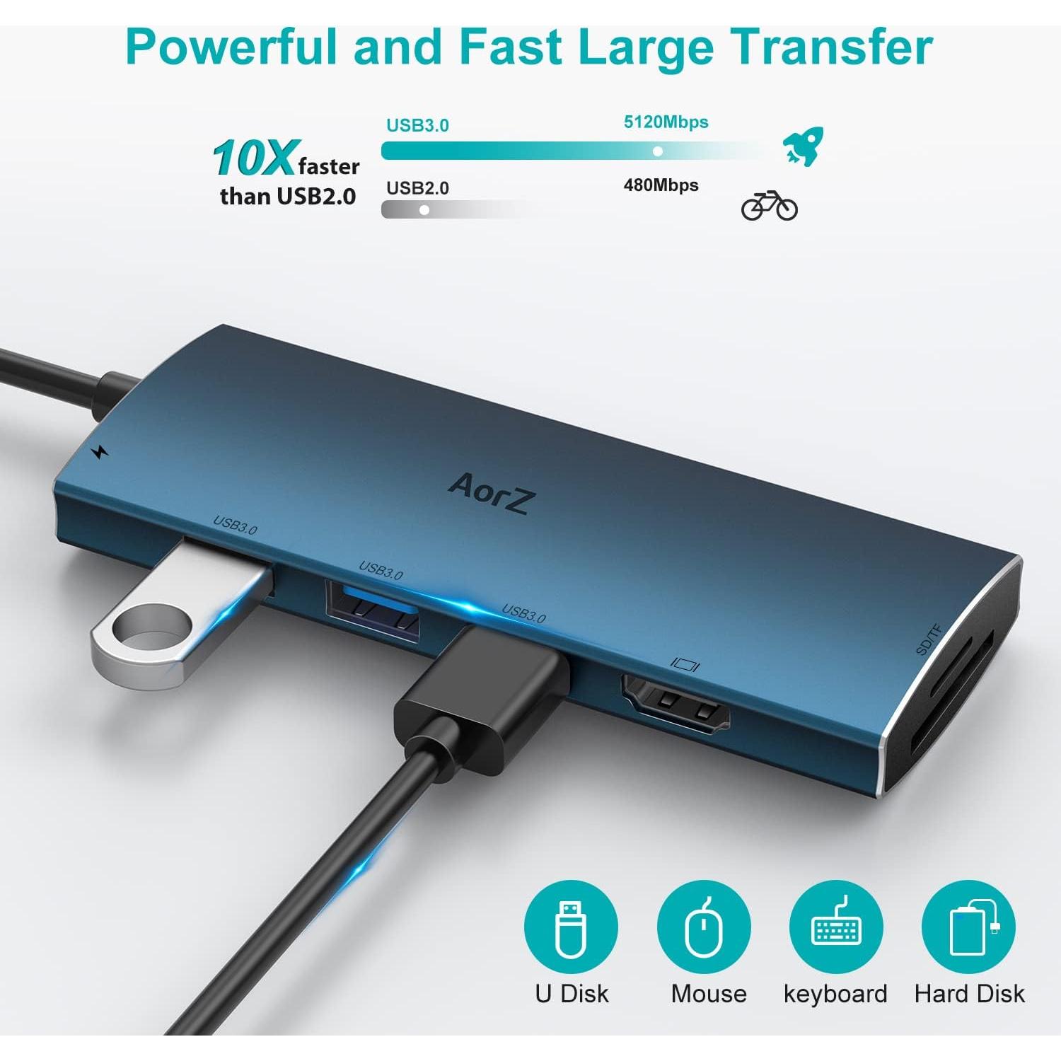 Hub USB C AorZ 7 en 1 HDMI 4K, 3 USB 3.0, Carga 100W