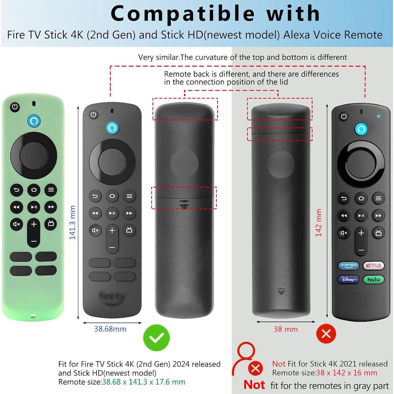 Funda de Control Remoto Pinowu 2 Piezas para FireTV Stick 4K