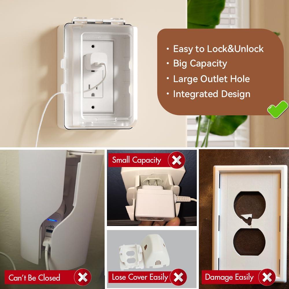 Caja de Cubierta de Enchufe Eléctrico EUDEMON Transparente