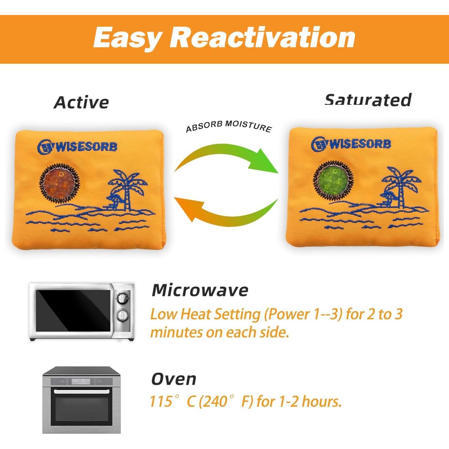 Paquete Deshidratante Reutilizable Wisesorbent 100g x2 con Ventana