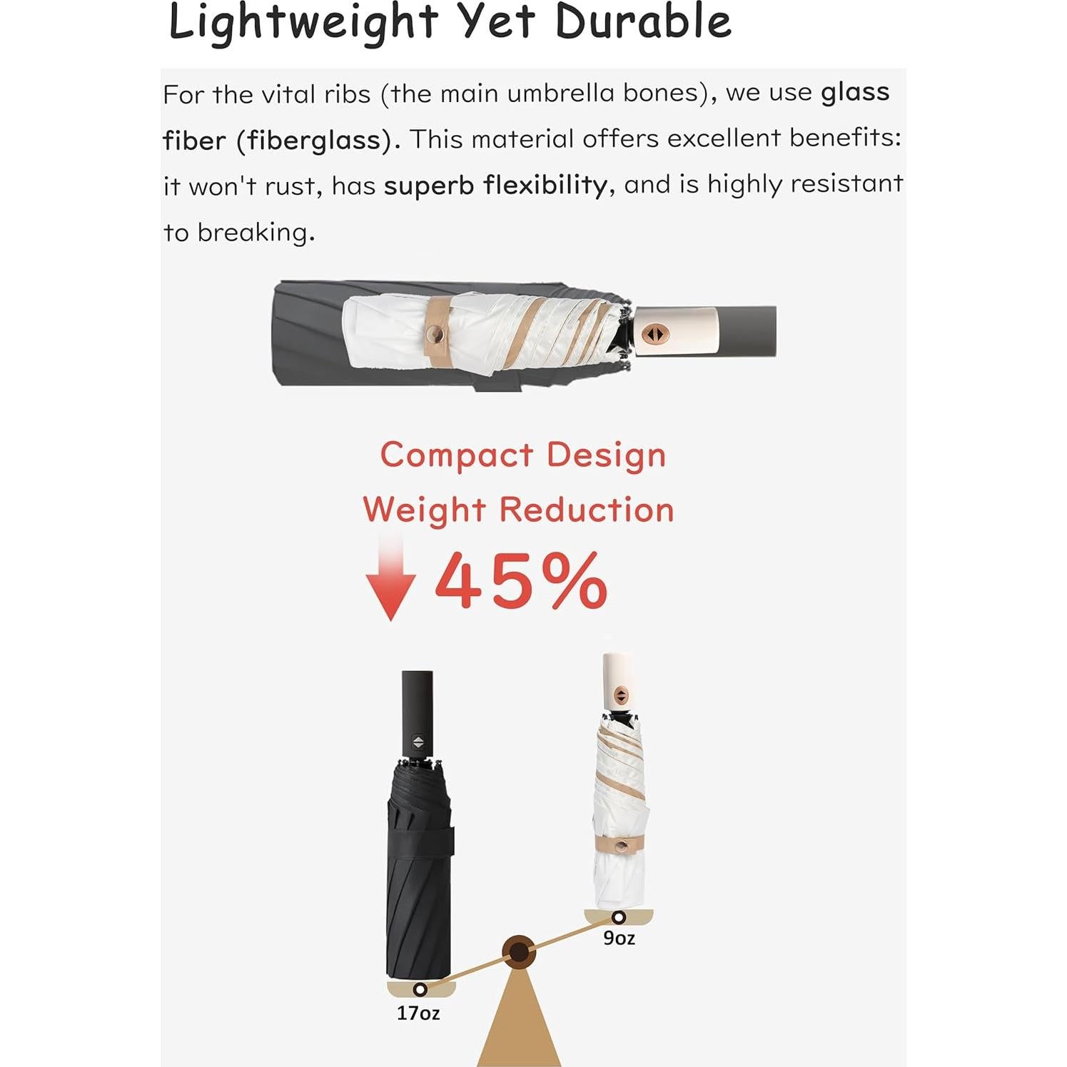 Paraguas Compacto Nuxer Automático UV UPF 50+ Impermeable