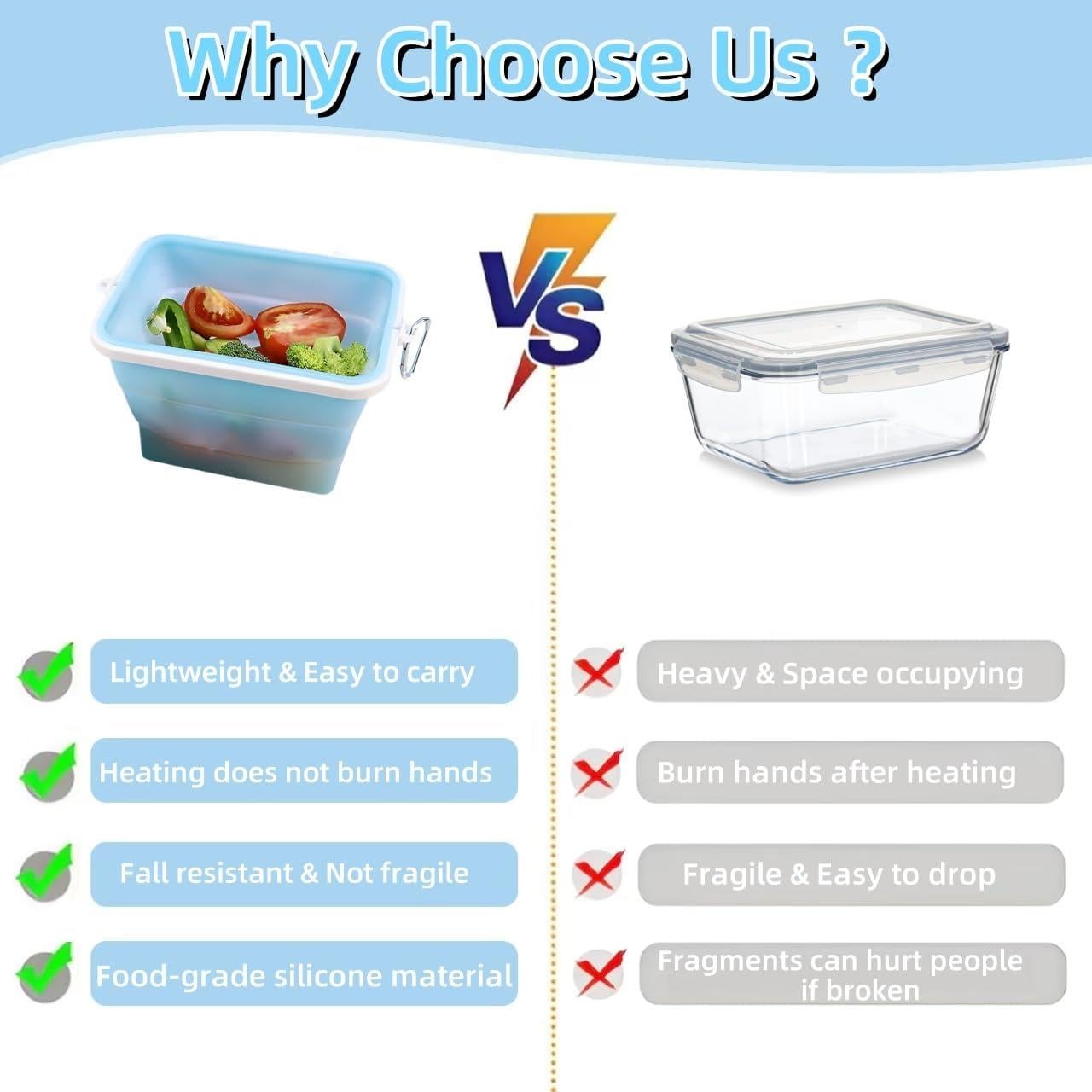 Bolsas de Almacenamiento de Alimentos Silicona ACUDUDOMA 1 Unidad