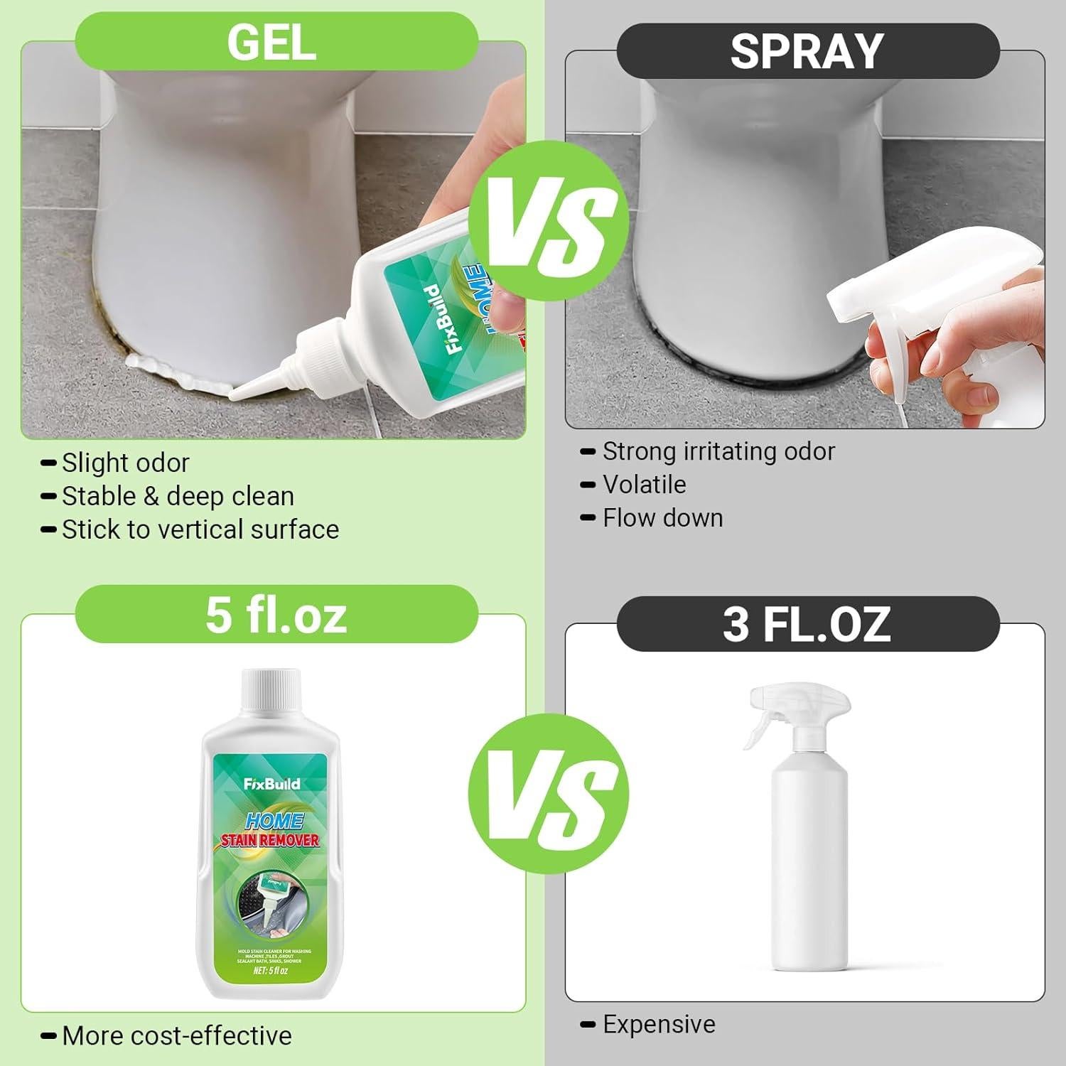 Gel Limpiador Multiusos 5 OZ para Hogar - Elimina Manchas