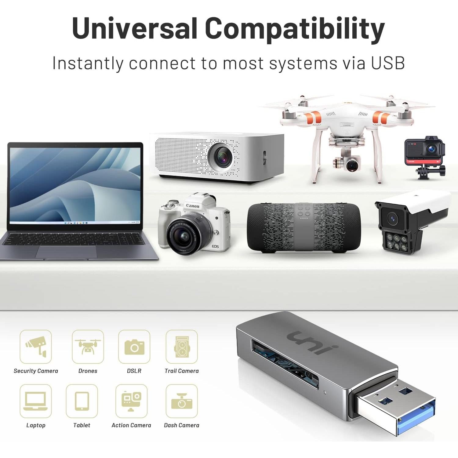 Lector de Tarjeta SD USB 3.0 uni - Alta Velocidad 2TB